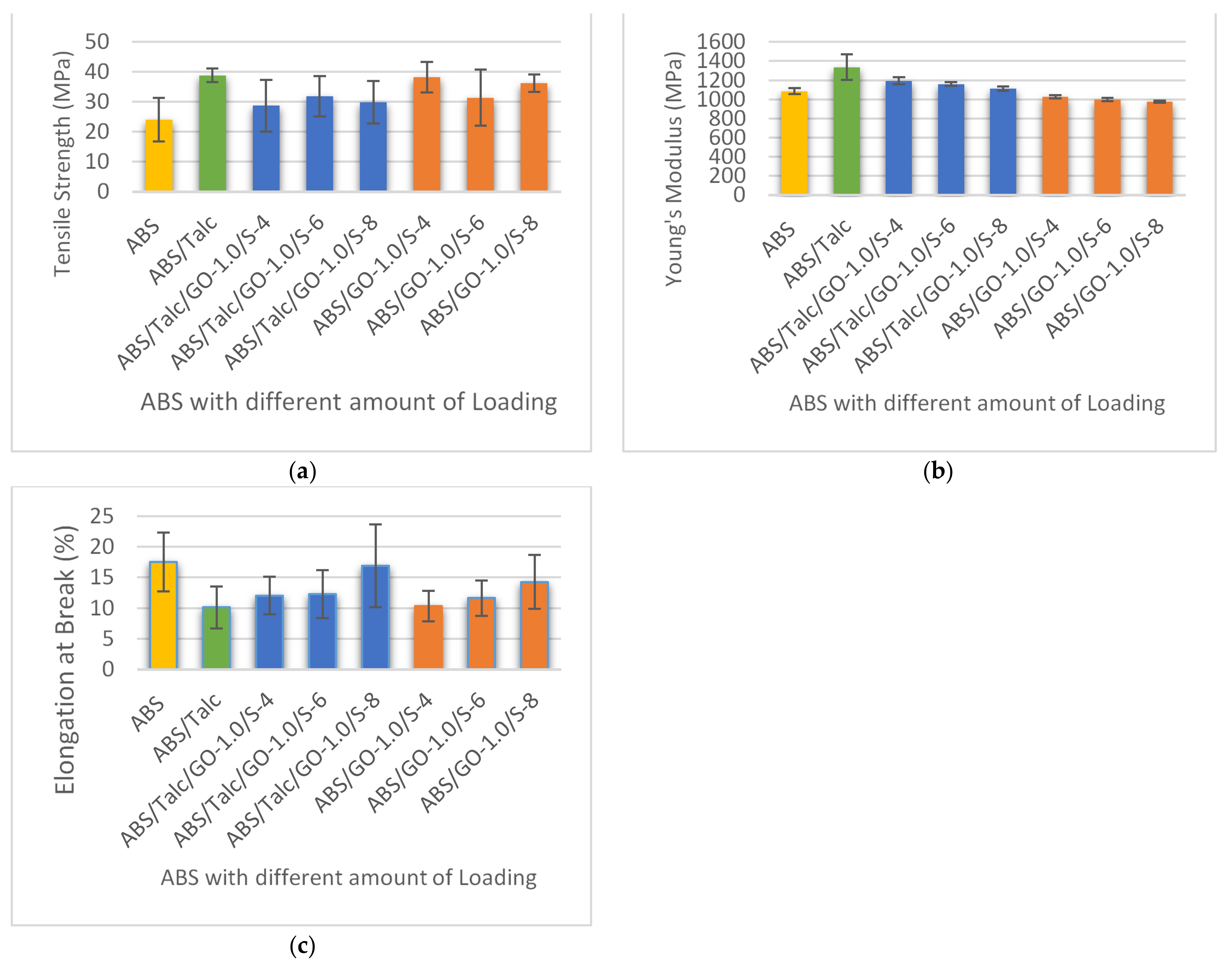 Polymers 13 03180 g005 550