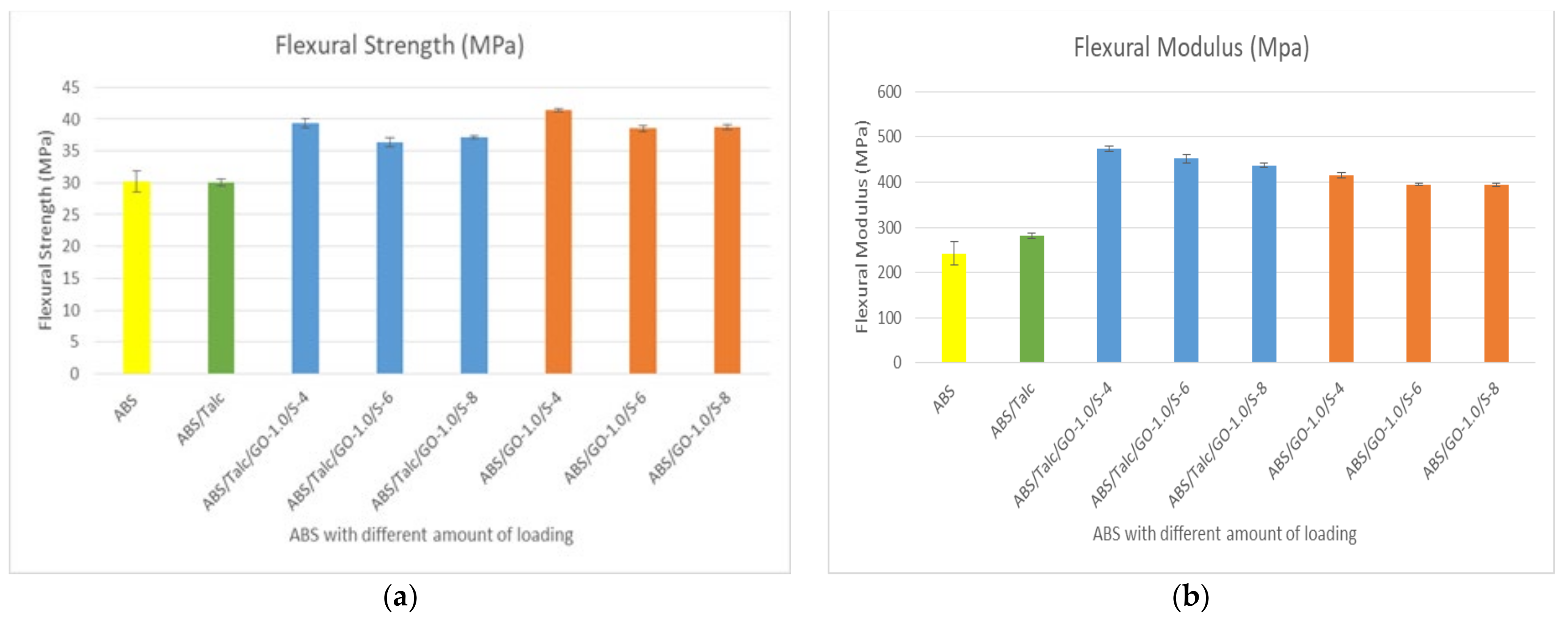 Polymers 13 03180 g007 550