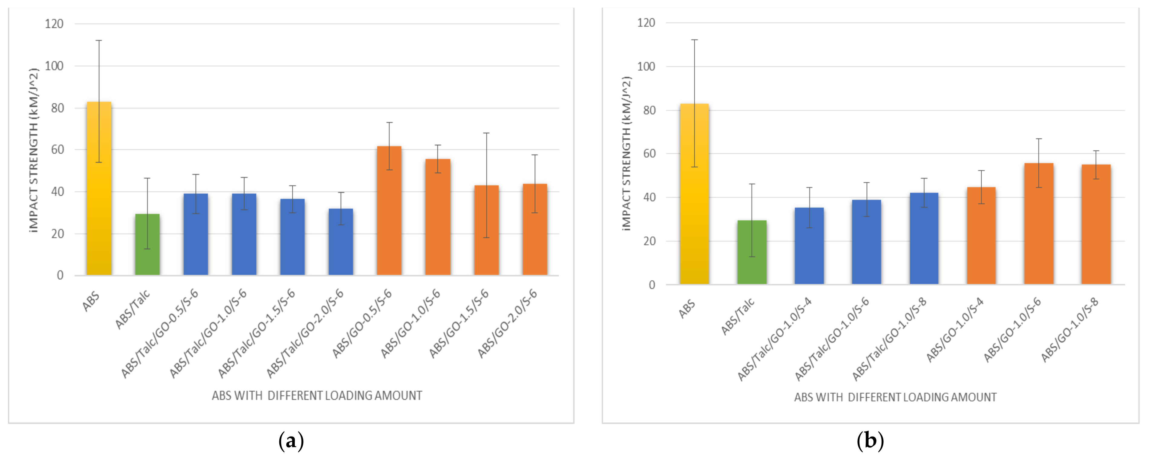 Polymers 13 03180 g008 550