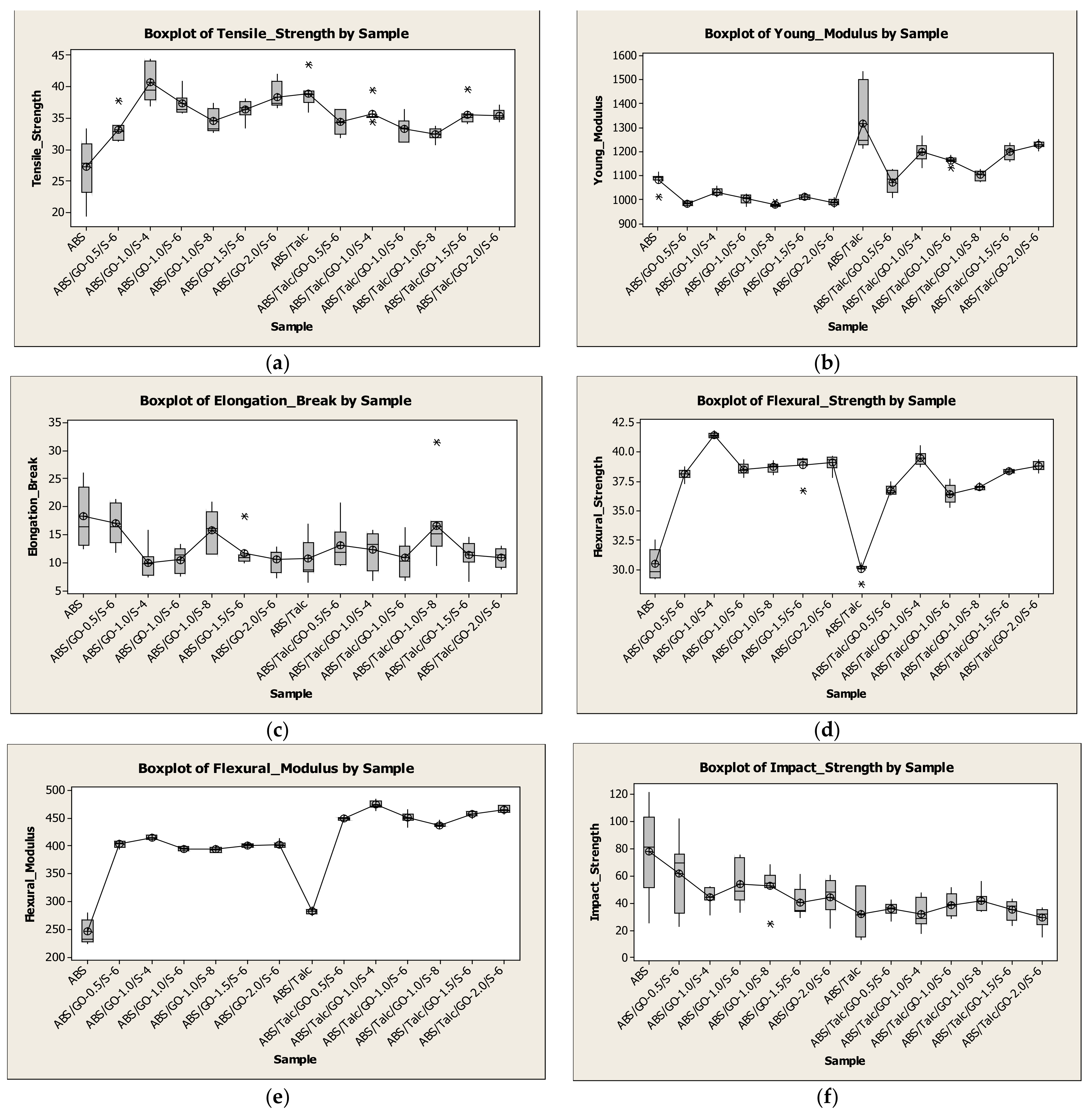 Polymers 13 03180 g010 550