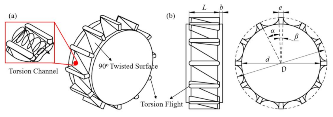 Polymers 13 03181 g001 550