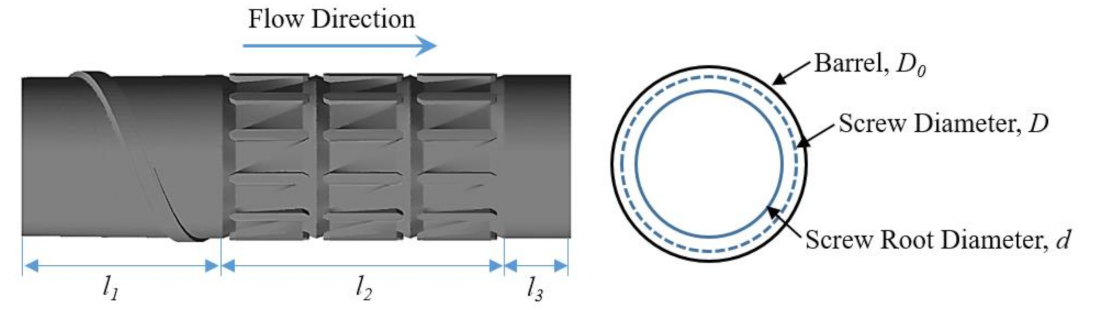 Polymers 13 03181 g002 550