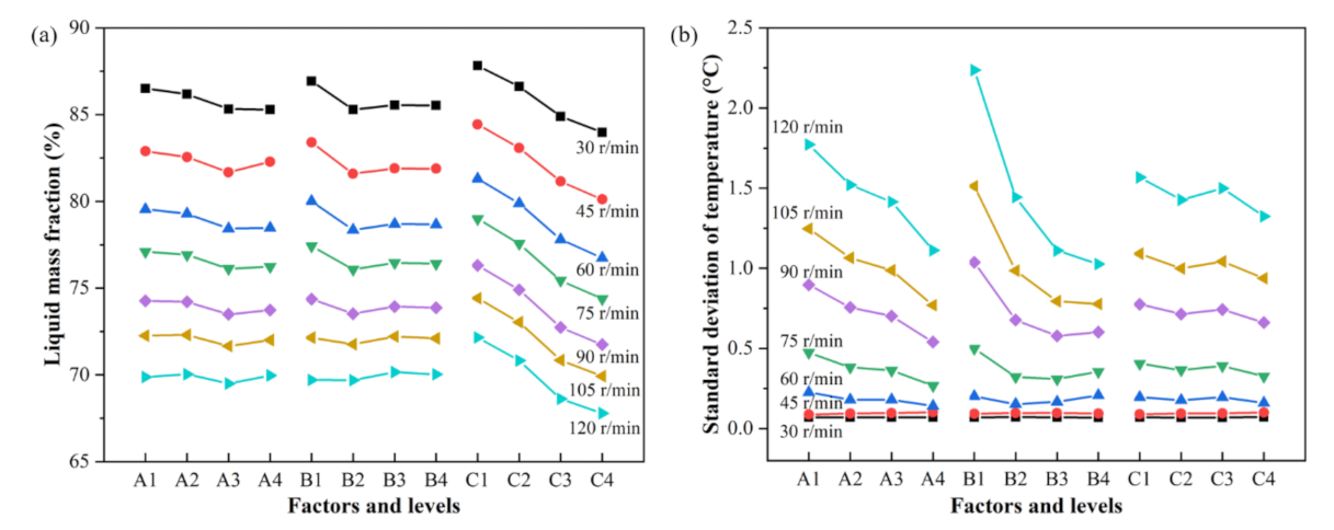 Polymers 13 03181 g010 550