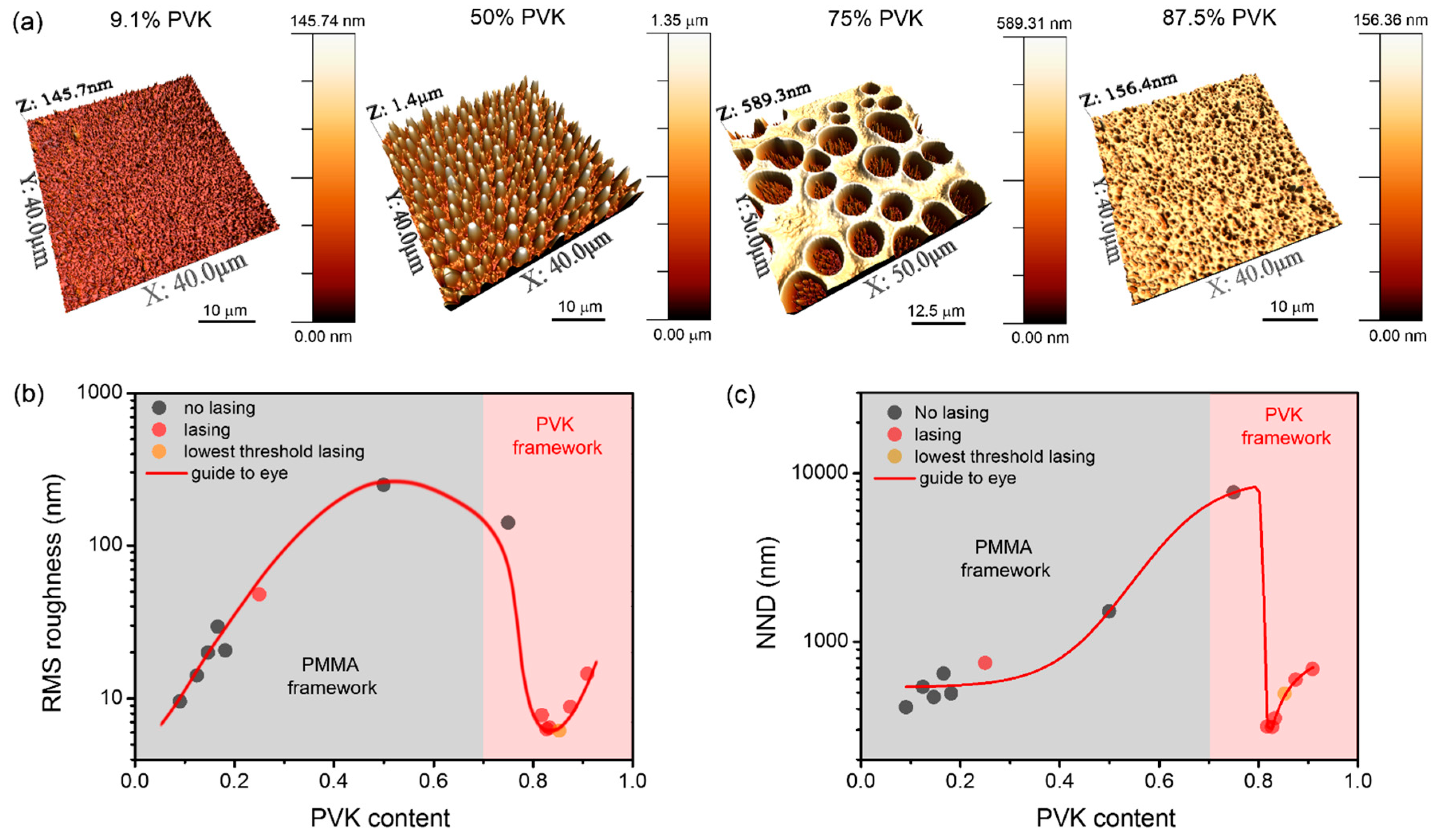 Polymers 13 03182 g002 Polymers 13 03182 g002