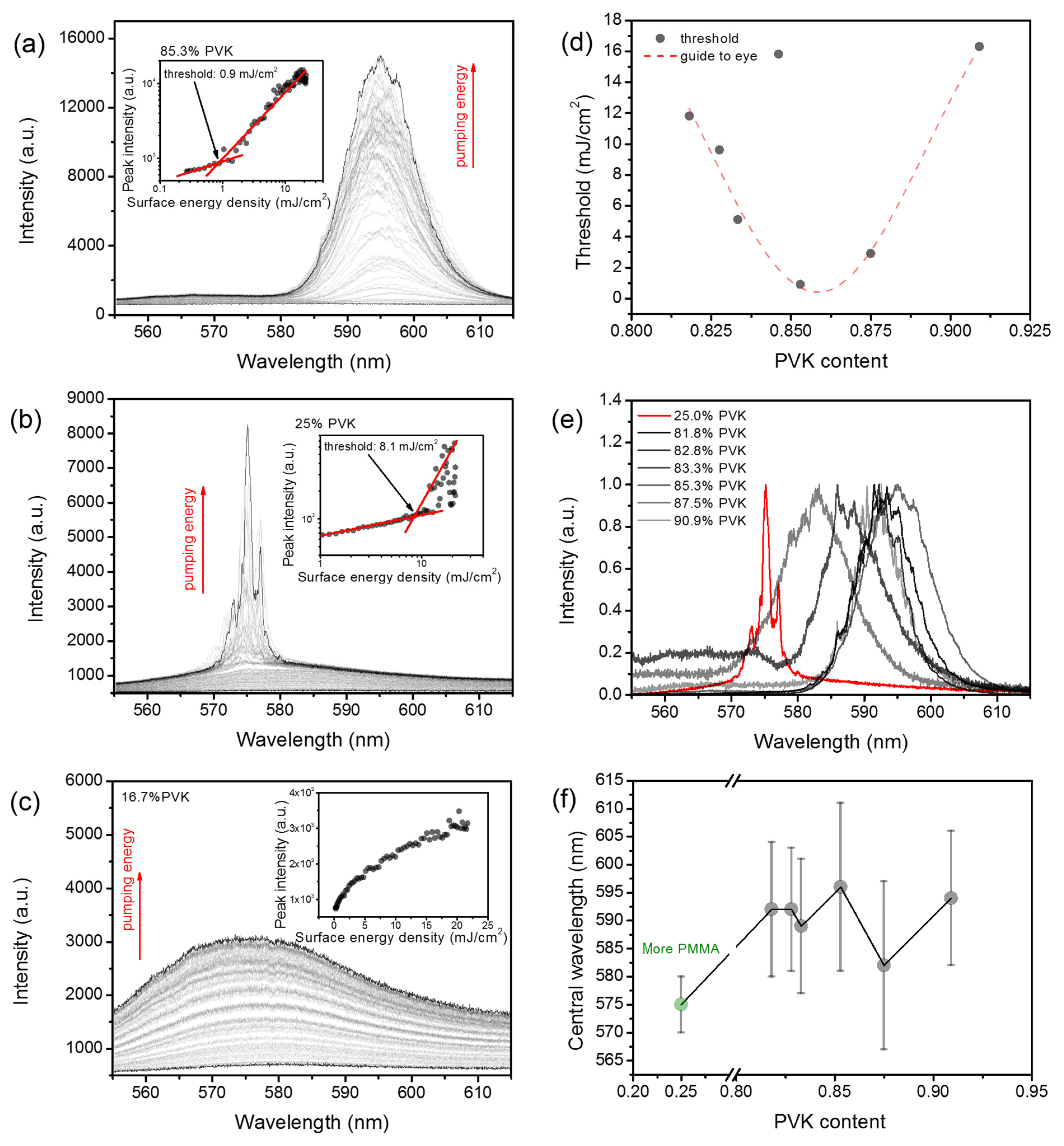 Polymers 13 03182 g004 Polymers 13 03182 g004