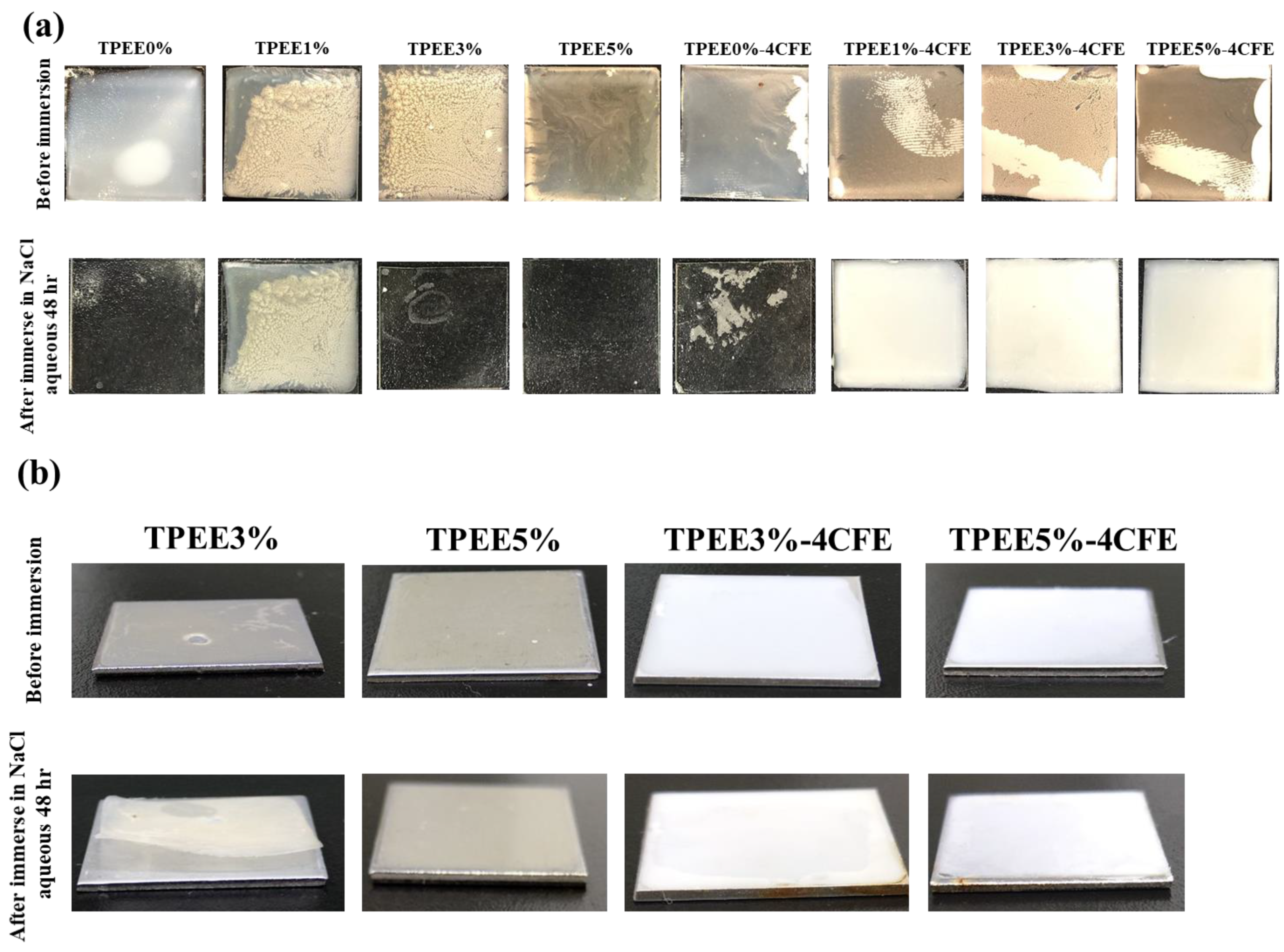 Polymers 13 03188 g005