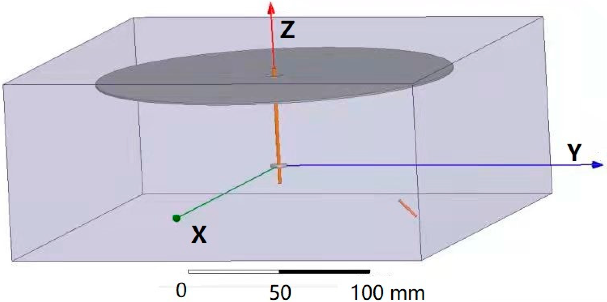 Polymers 13 03189 g002