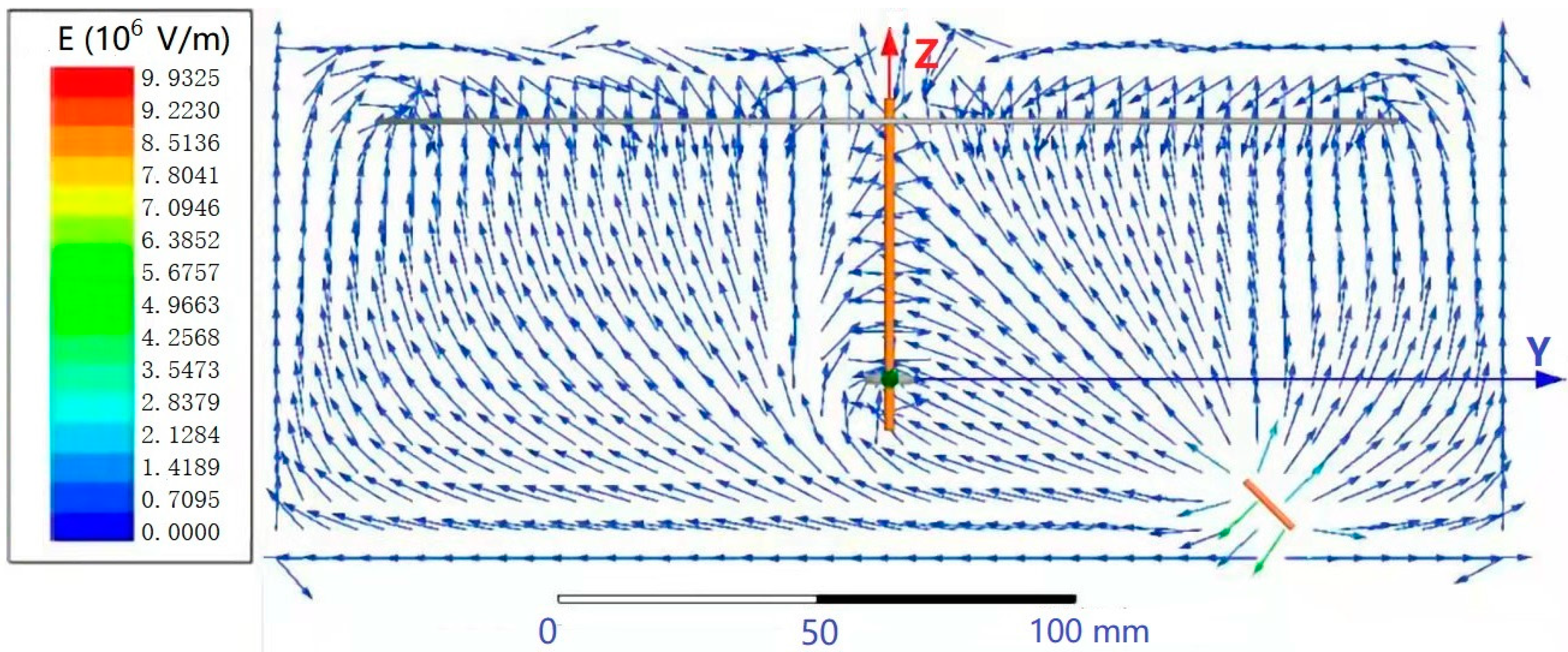 Polymers 13 03189 g004