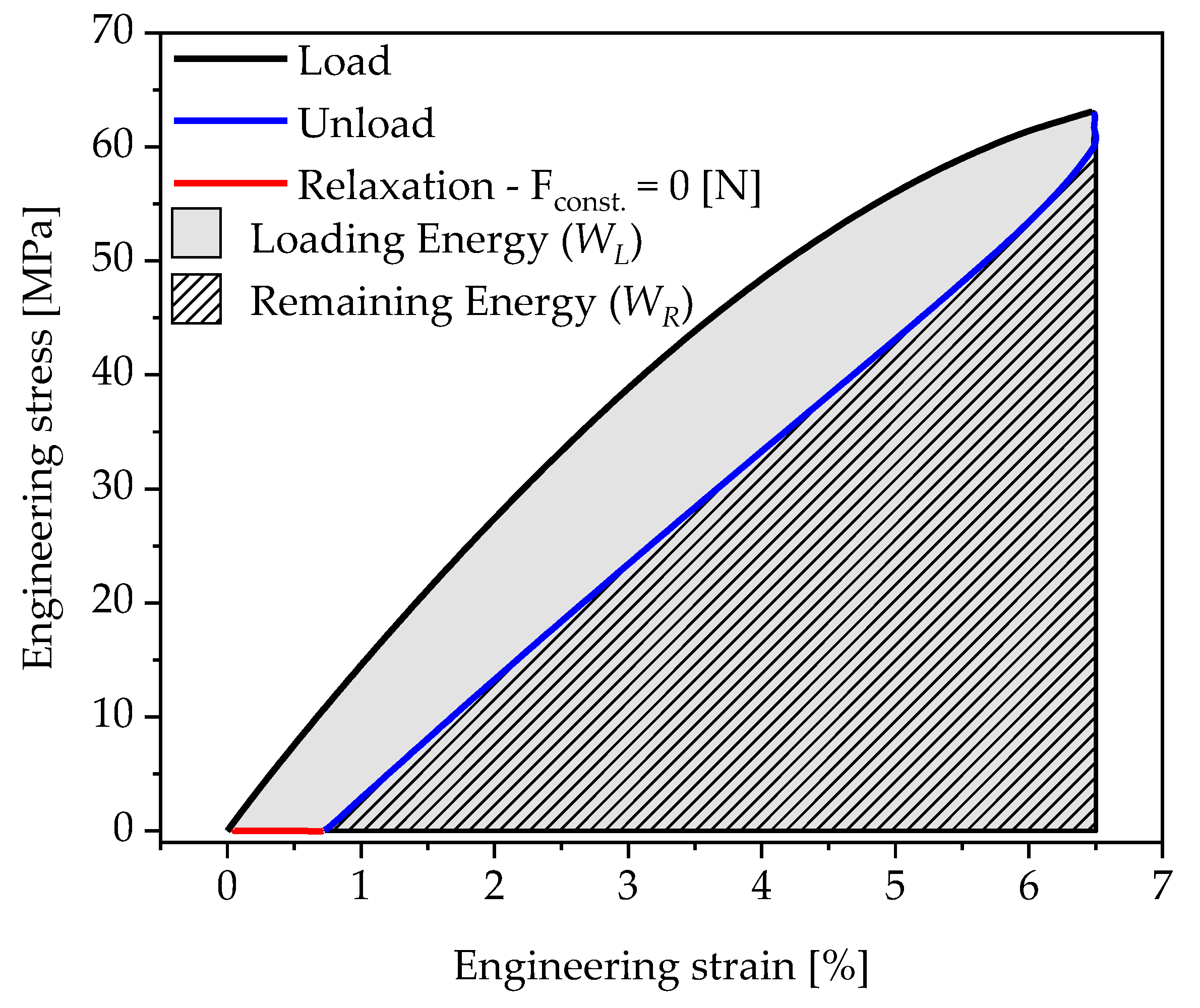 Polymers 13 03198 g004