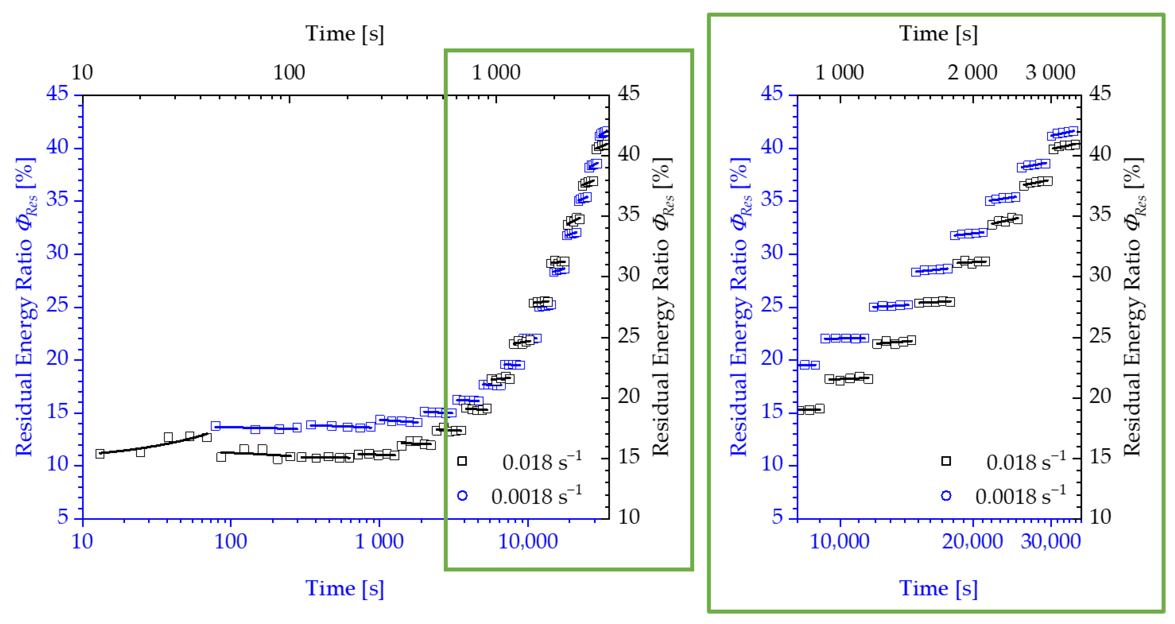 Polymers 13 03198 g008