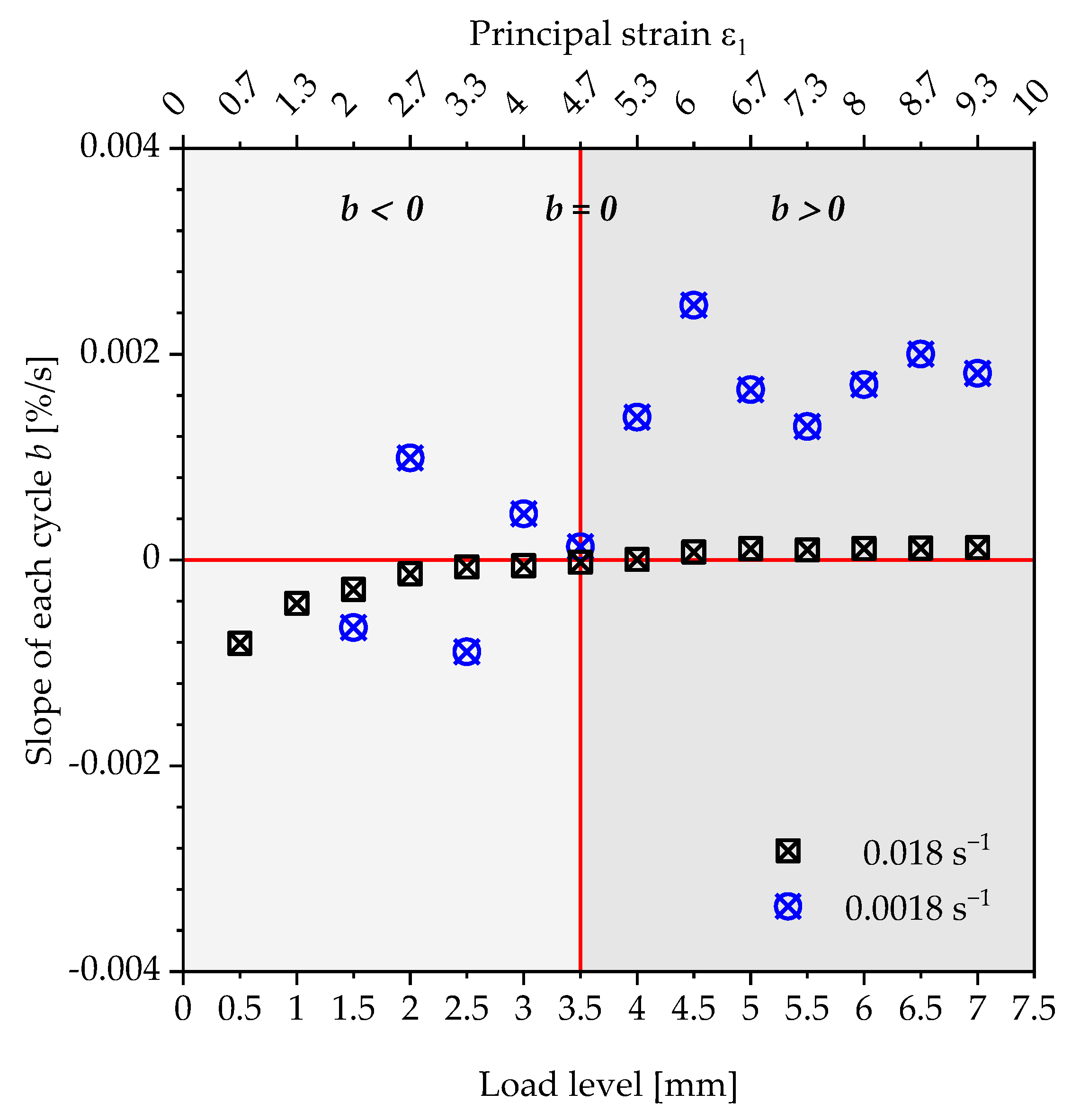 Polymers 13 03198 g011