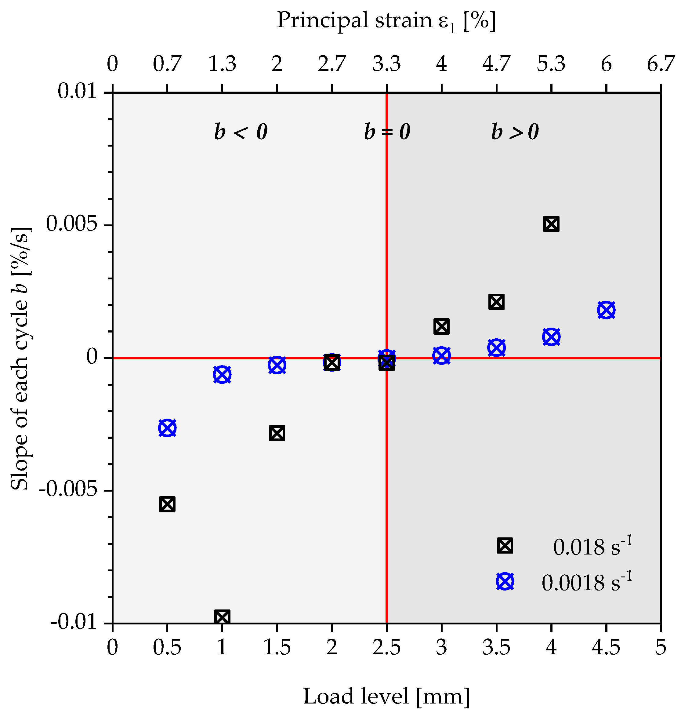 Polymers 13 03198 g012
