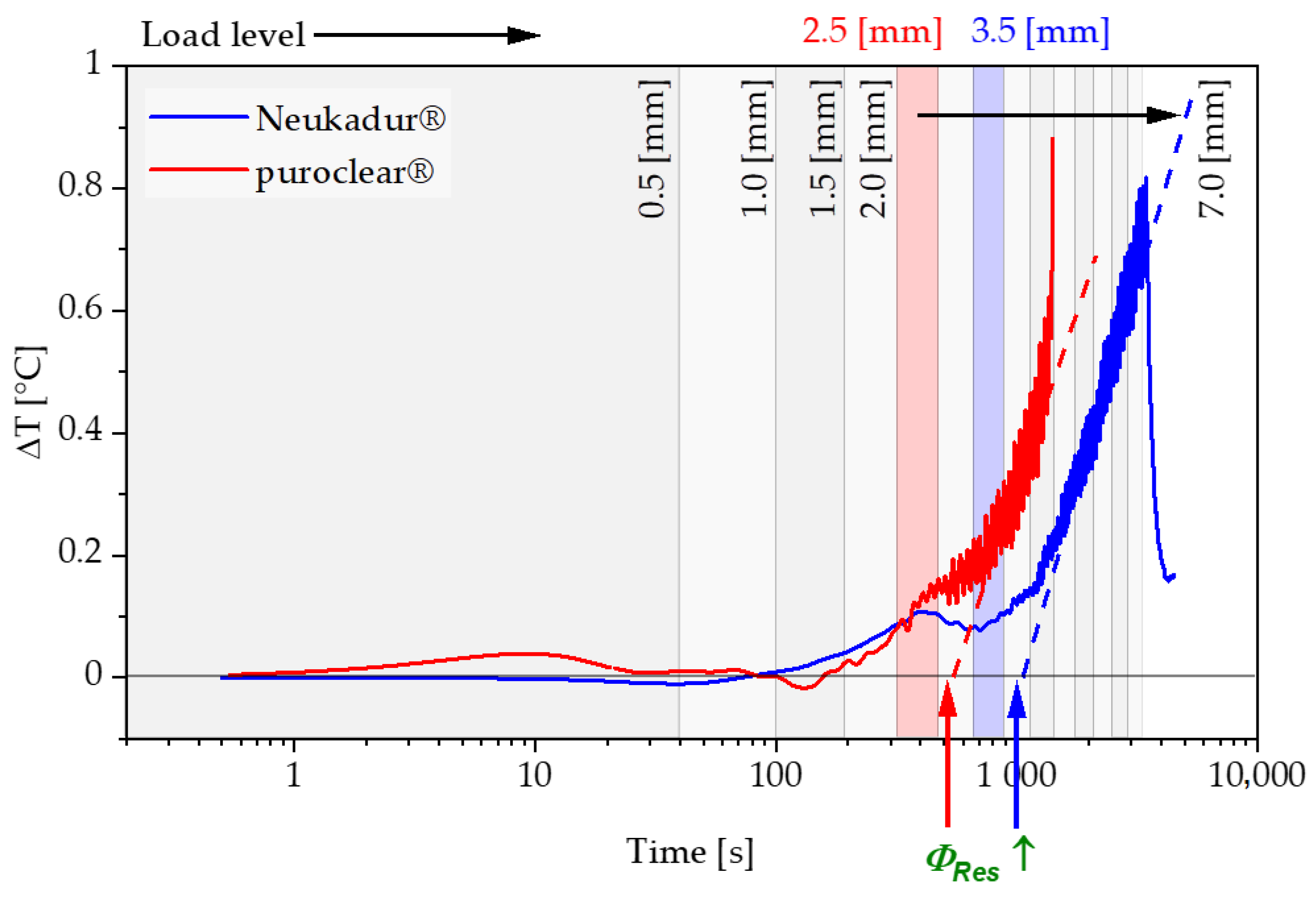 Polymers 13 03198 g013