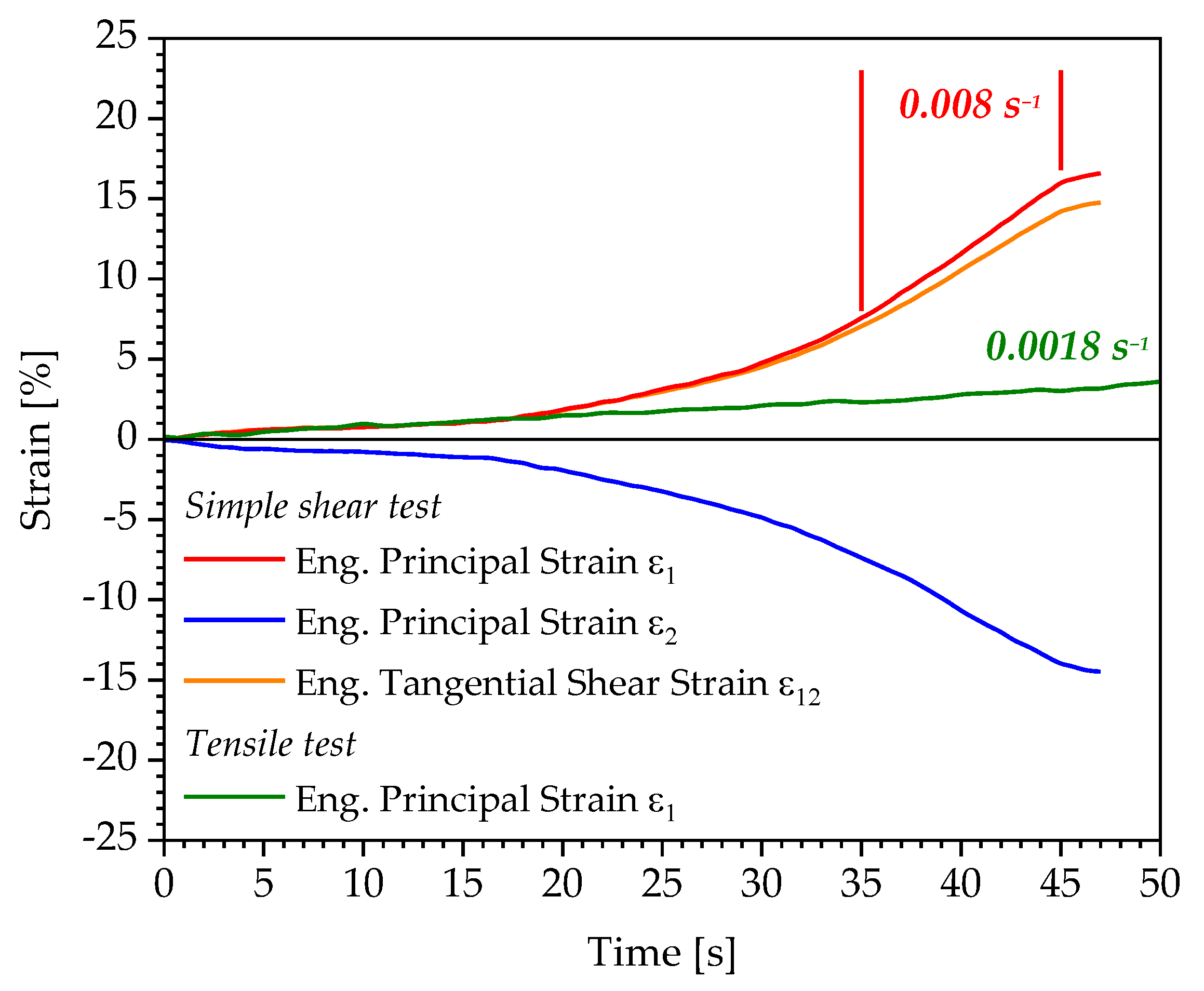 Polymers 13 03198 g015