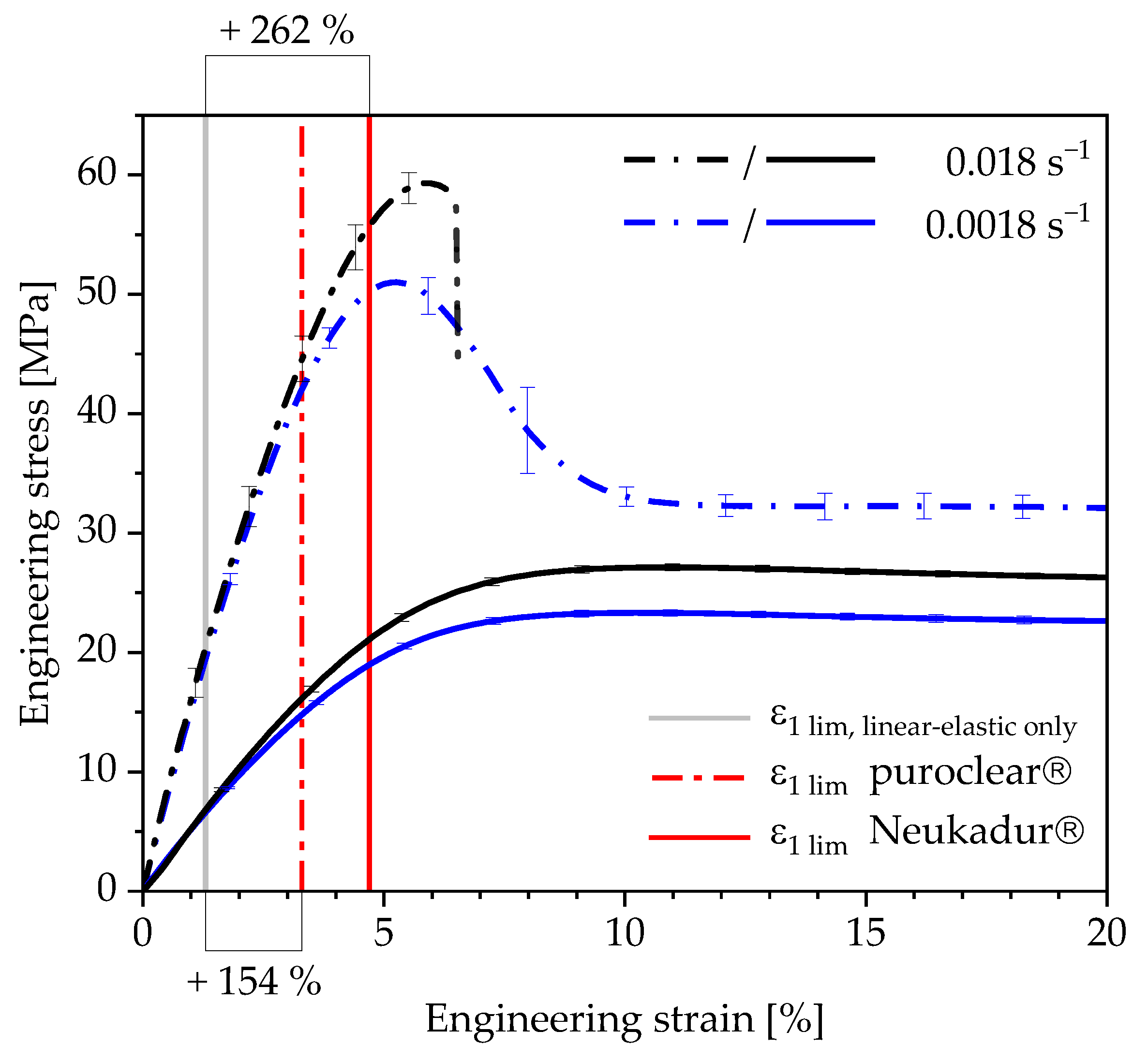 Polymers 13 03198 g016
