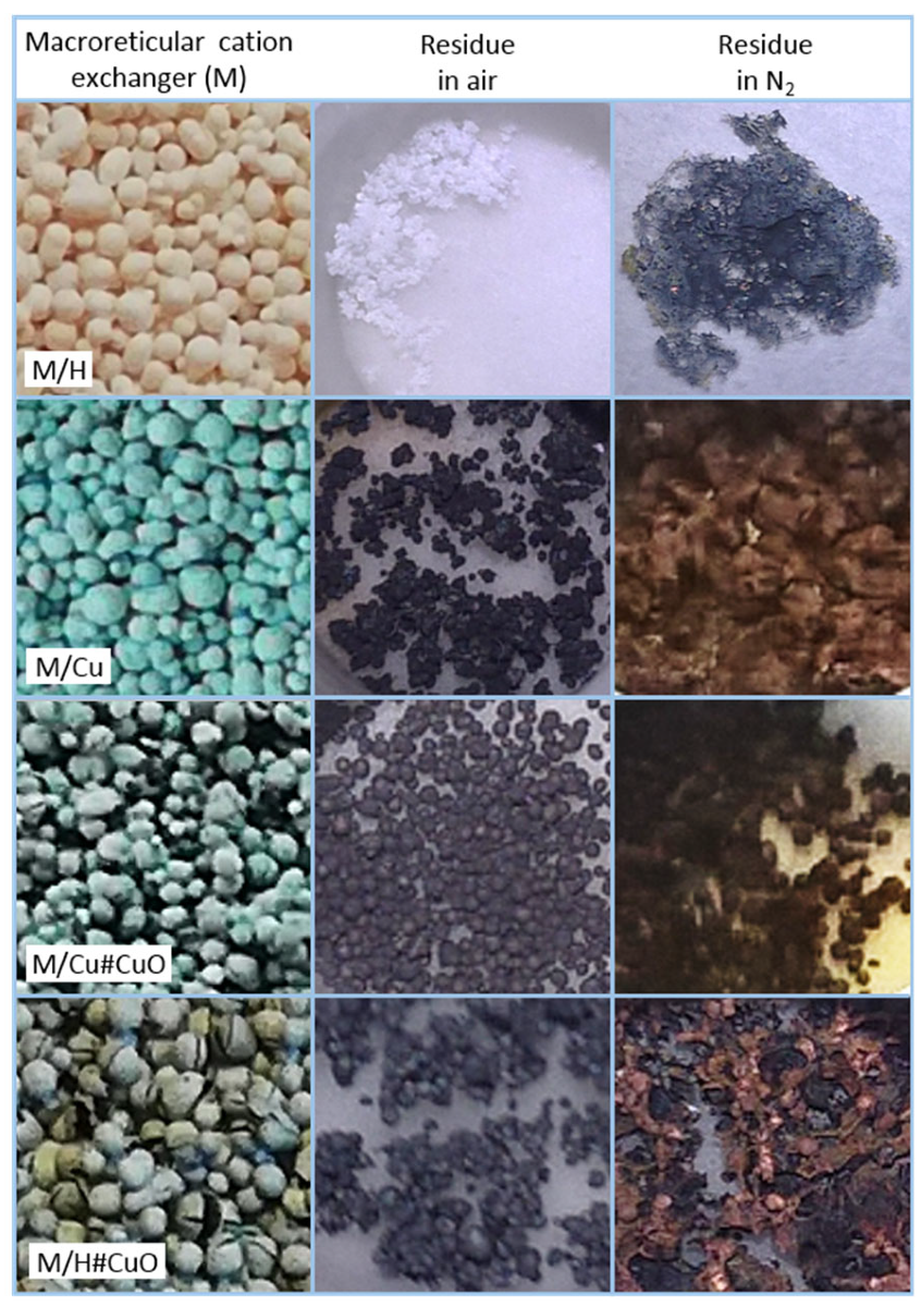 Polymers 13 03199 g001
