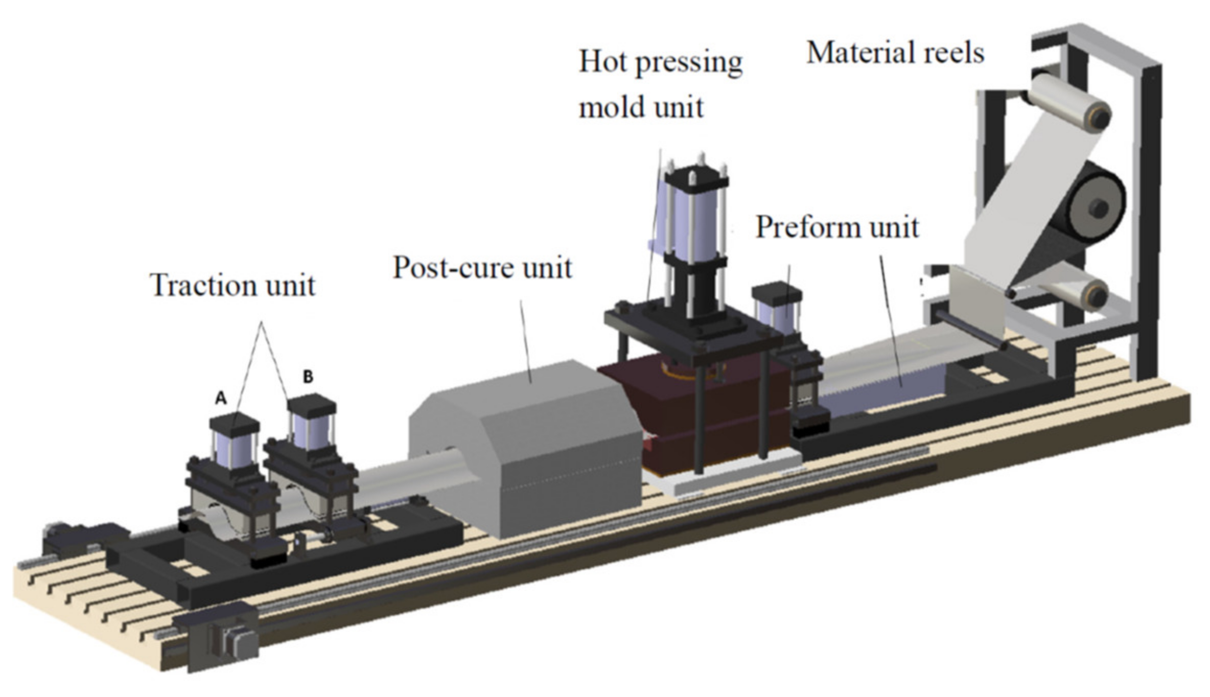 Polymers 13 03204 g001