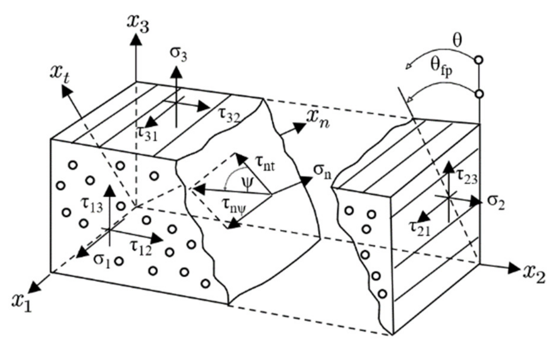 Polymers 13 03204 g007