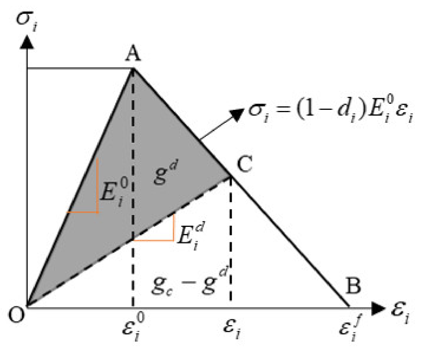 Polymers 13 03204 g008
