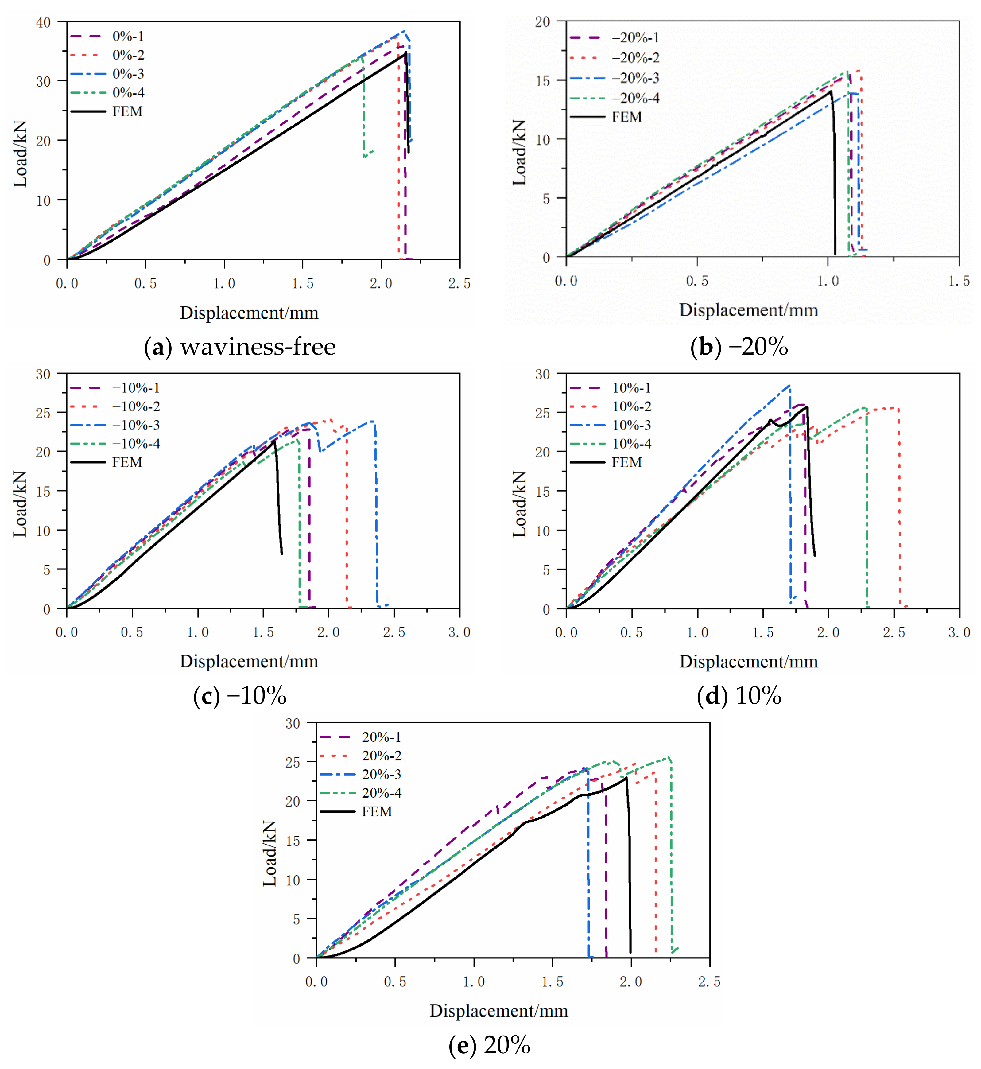 Polymers 13 03204 g013