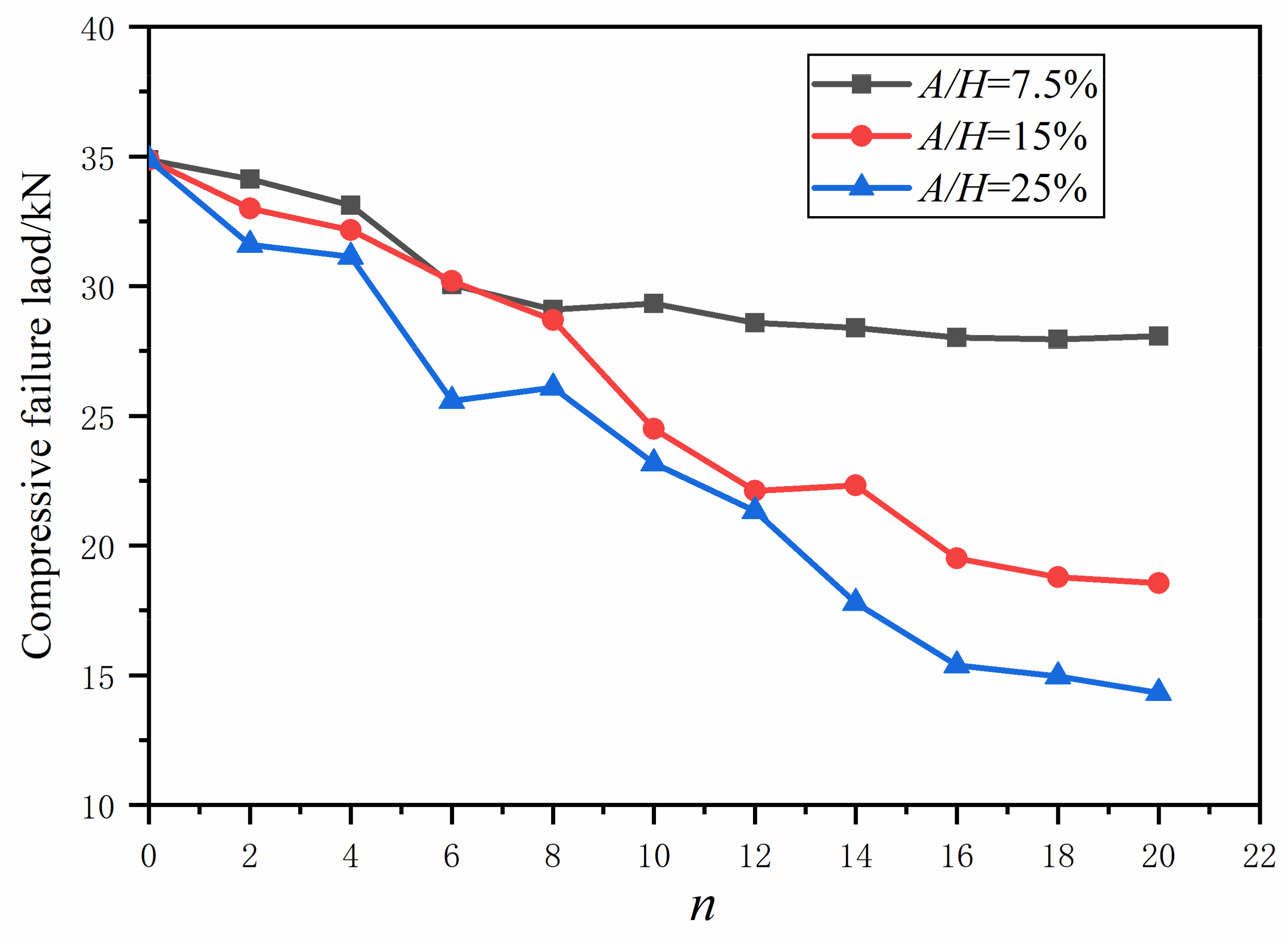 Polymers 13 03204 g015