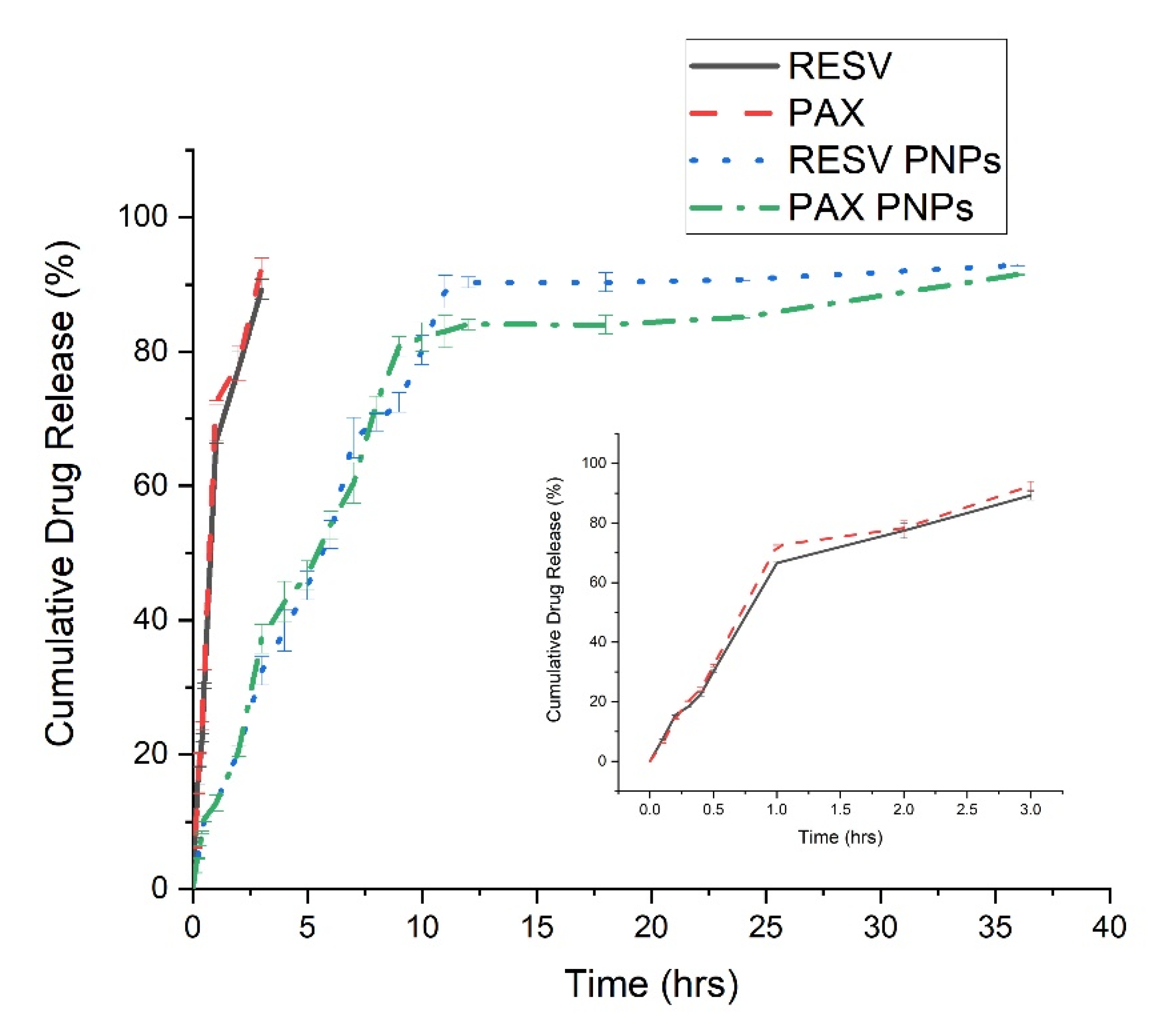 Polymers 13 03210 g005