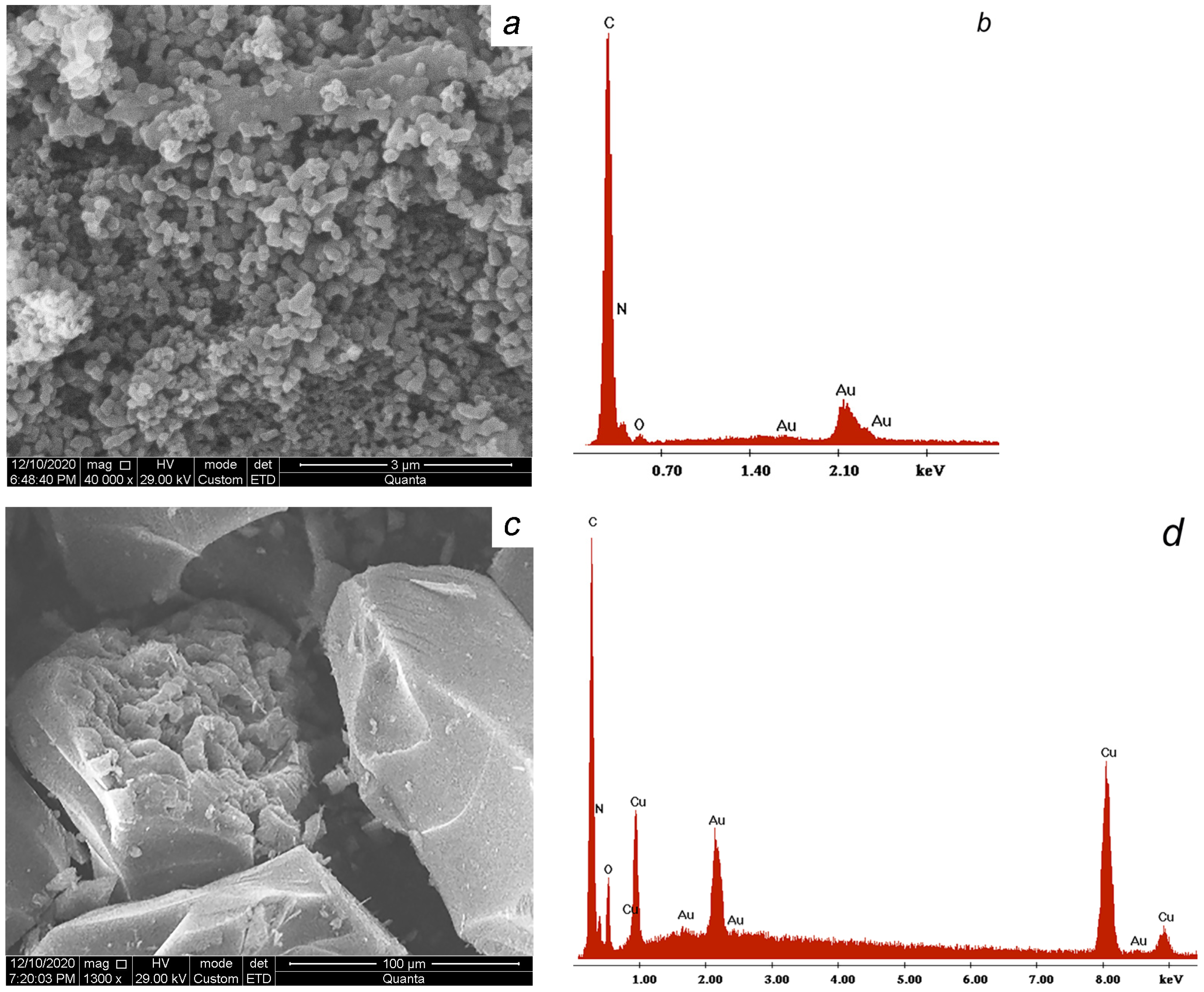 Polymers 13 03212 g009 550