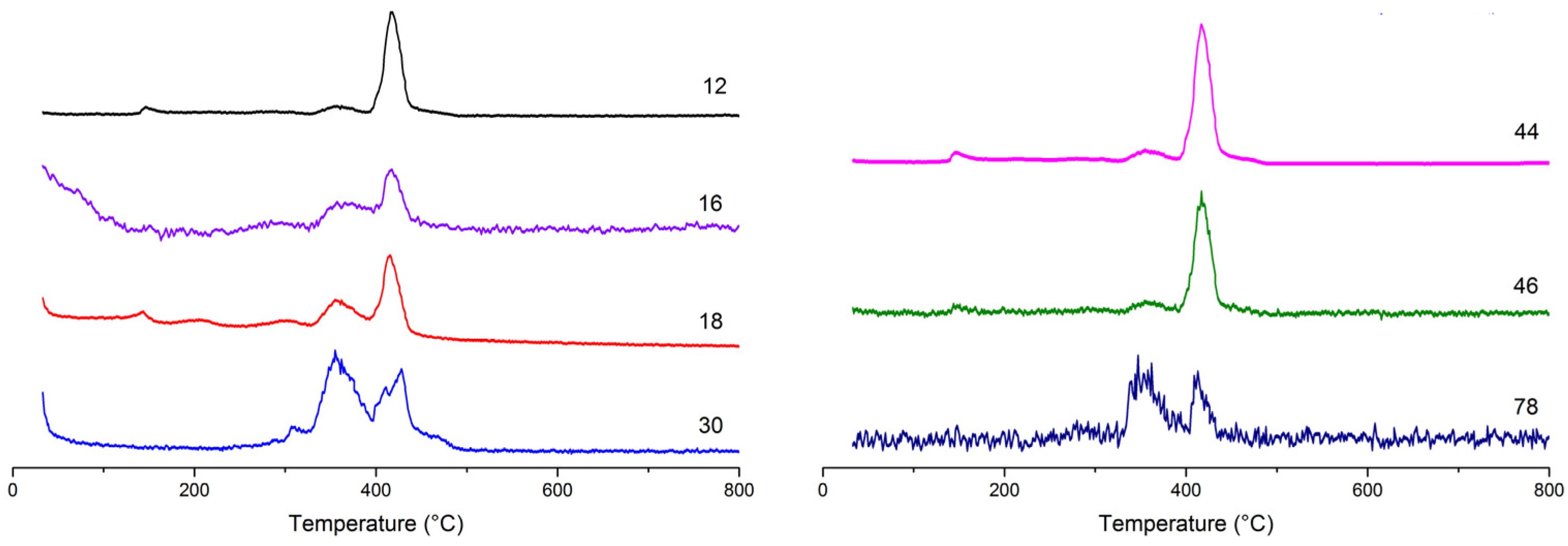 Polymers 13 03212 g011 550