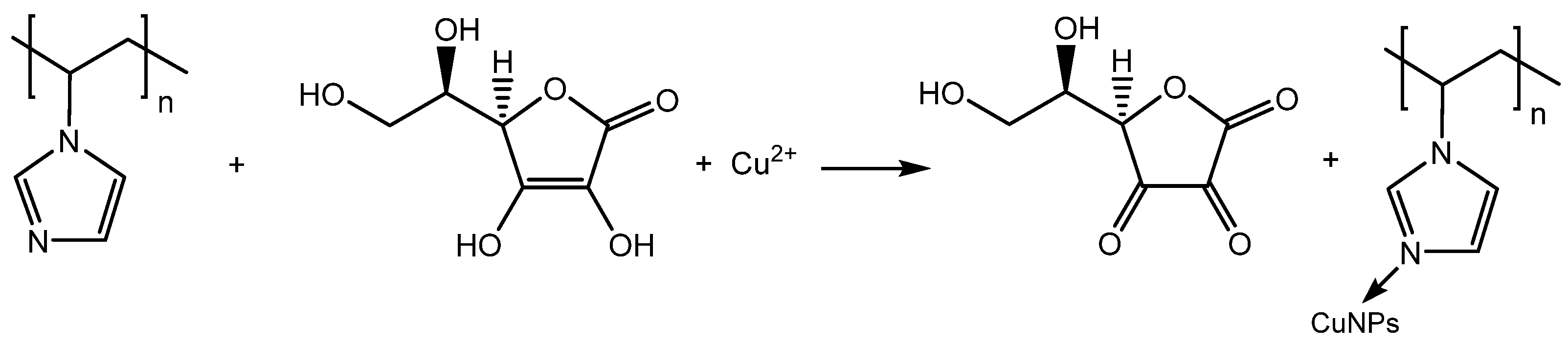 Polymers 13 03212 sch002 550