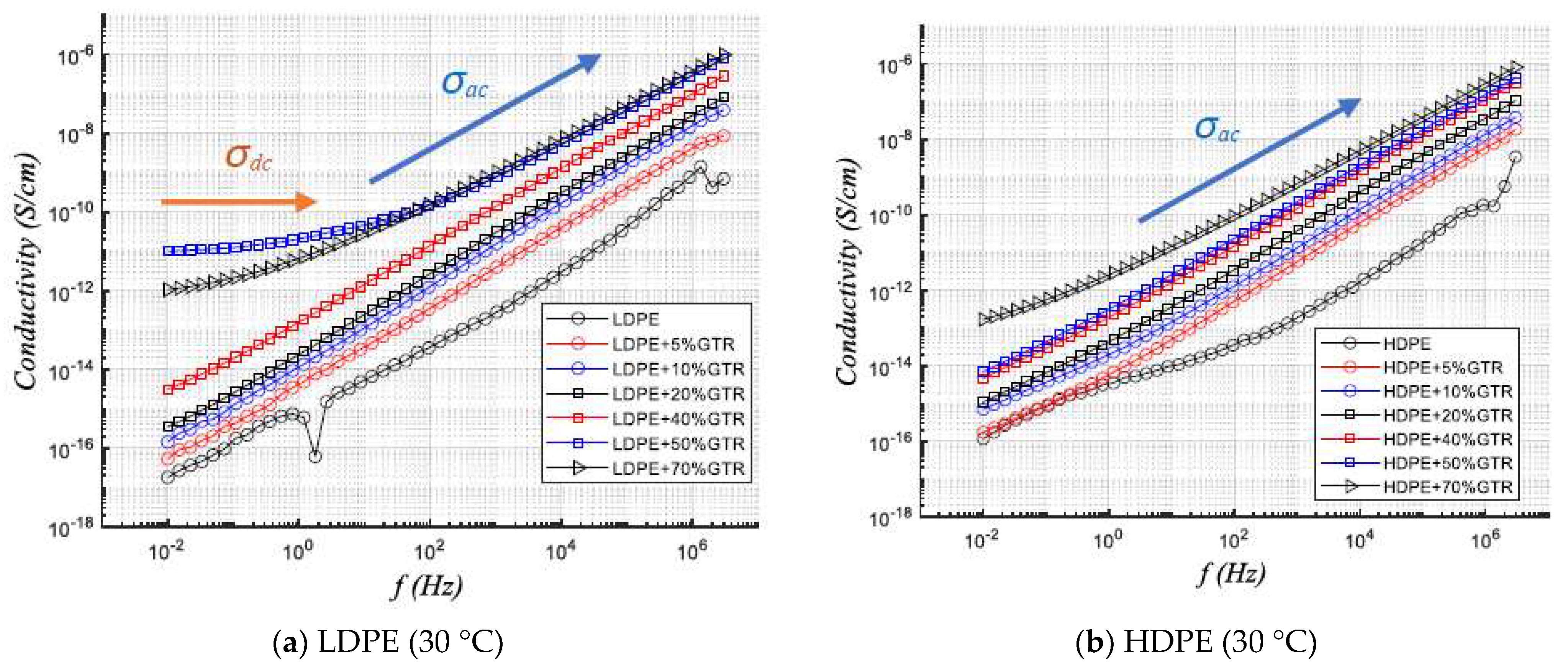 Polymers 13 03213 g003