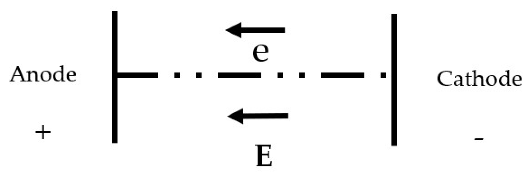 Polymers 13 03213 g012