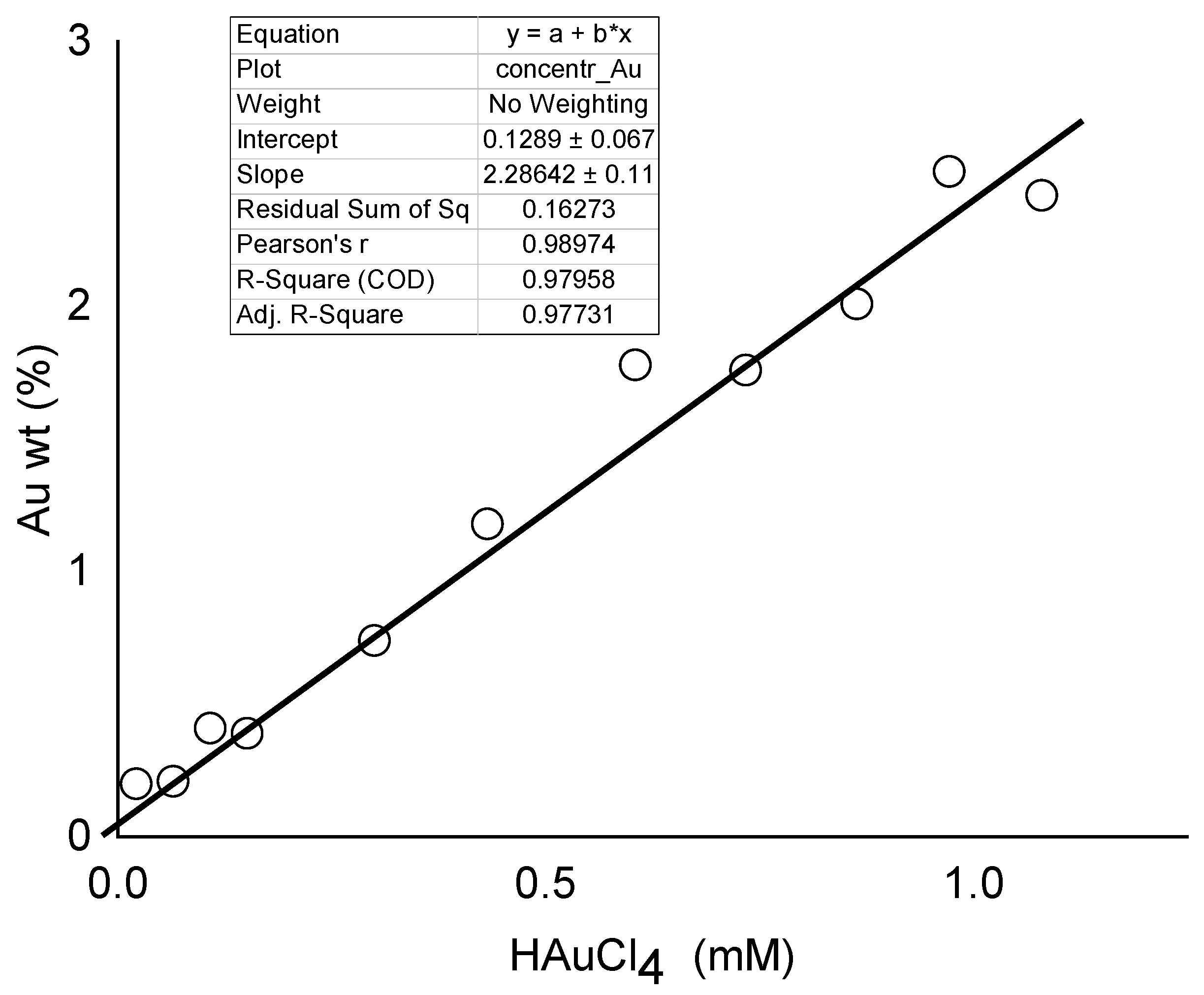 Polymers 13 03214 g003 Polymers 13 03214 g003