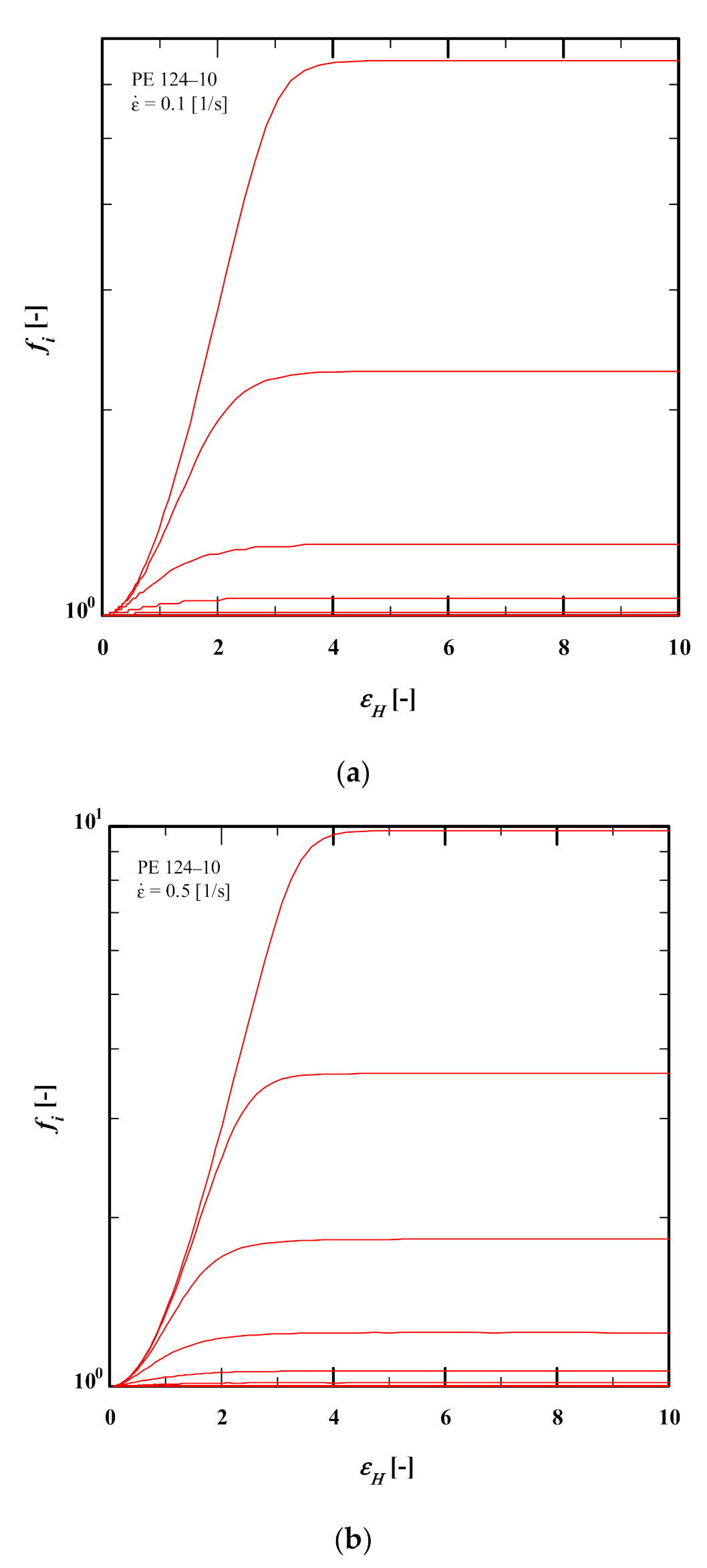 Polymers 13 03217 g011a 550