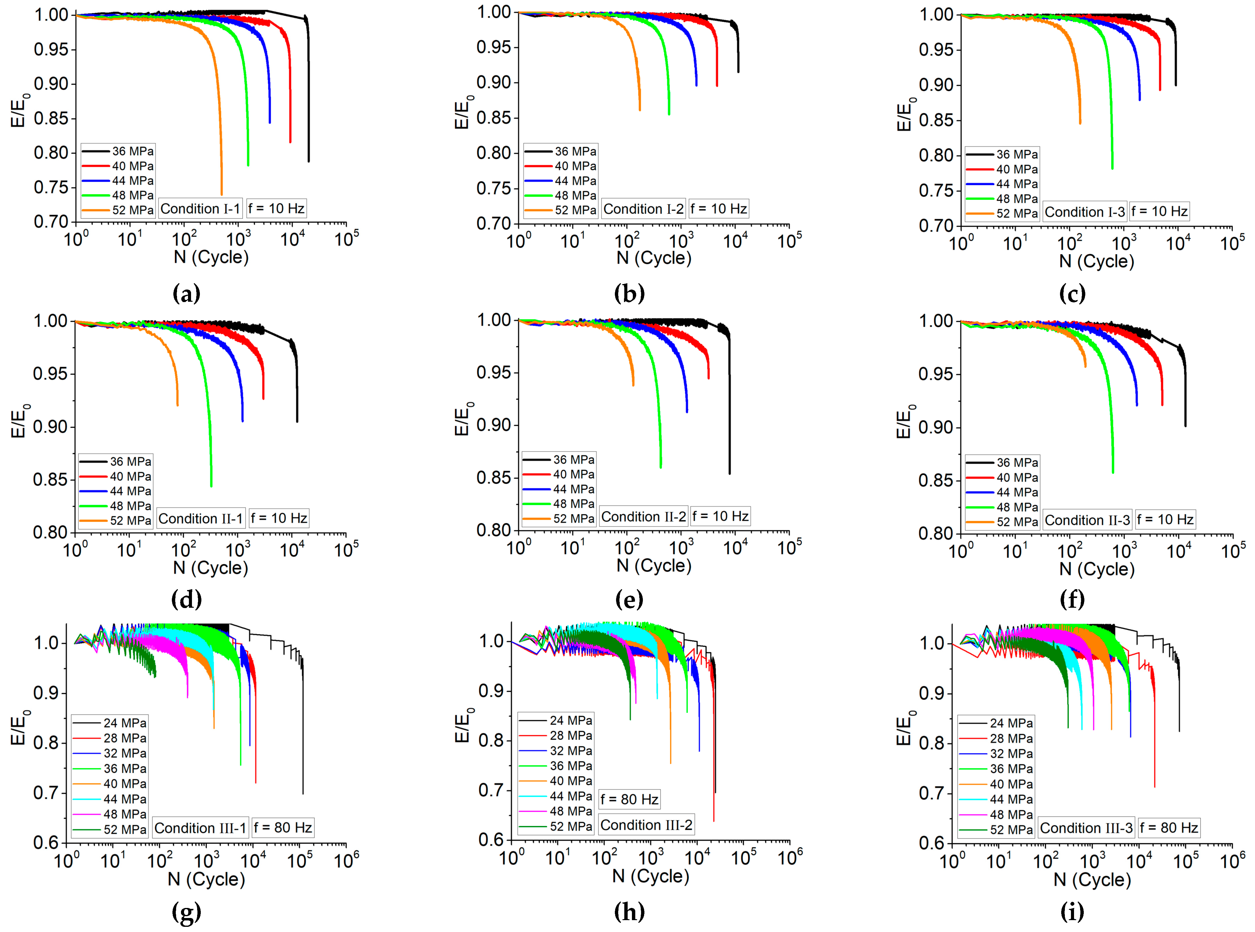 Polymers 13 03218 g009
