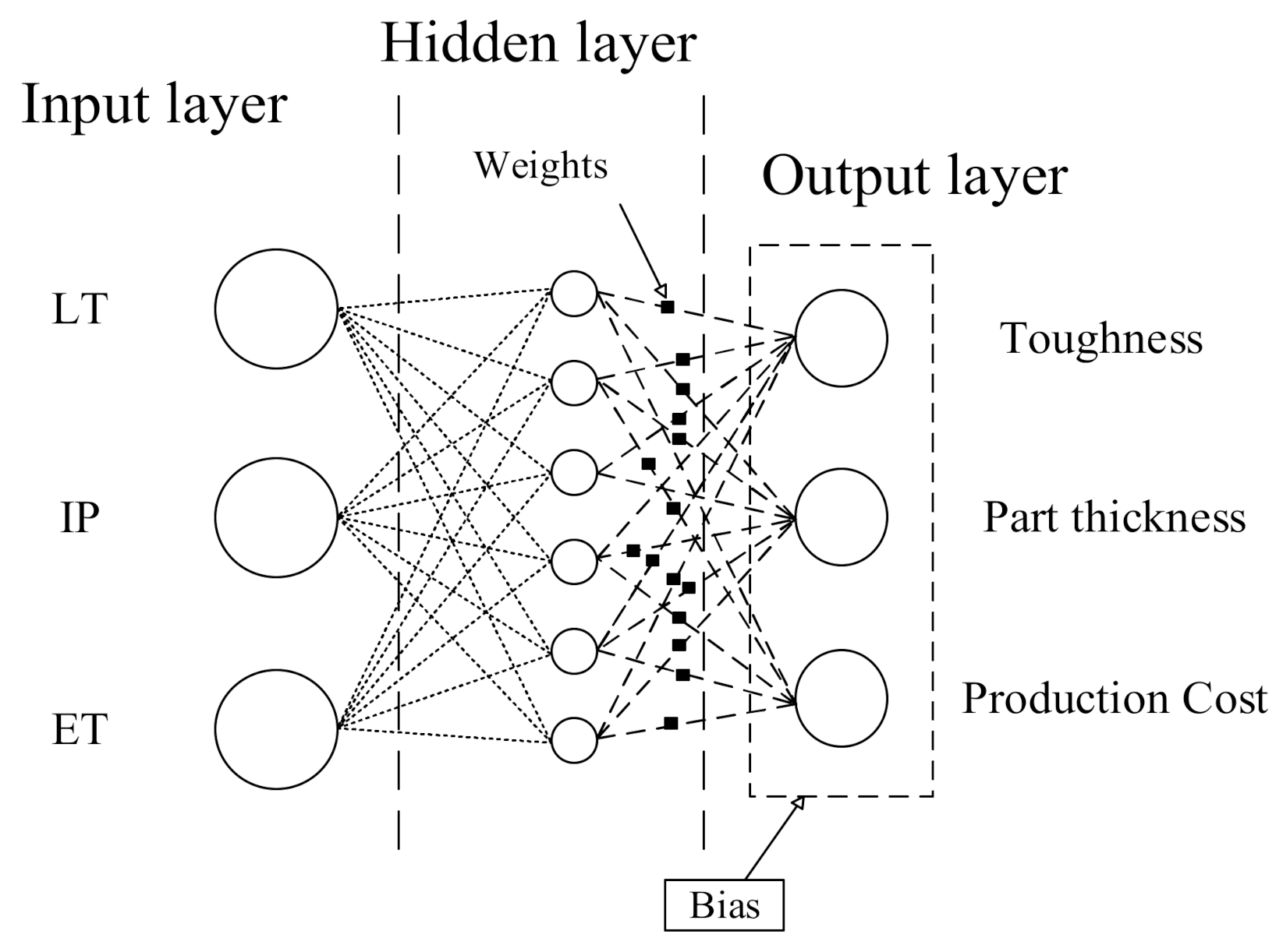 Polymers 13 03219 g001