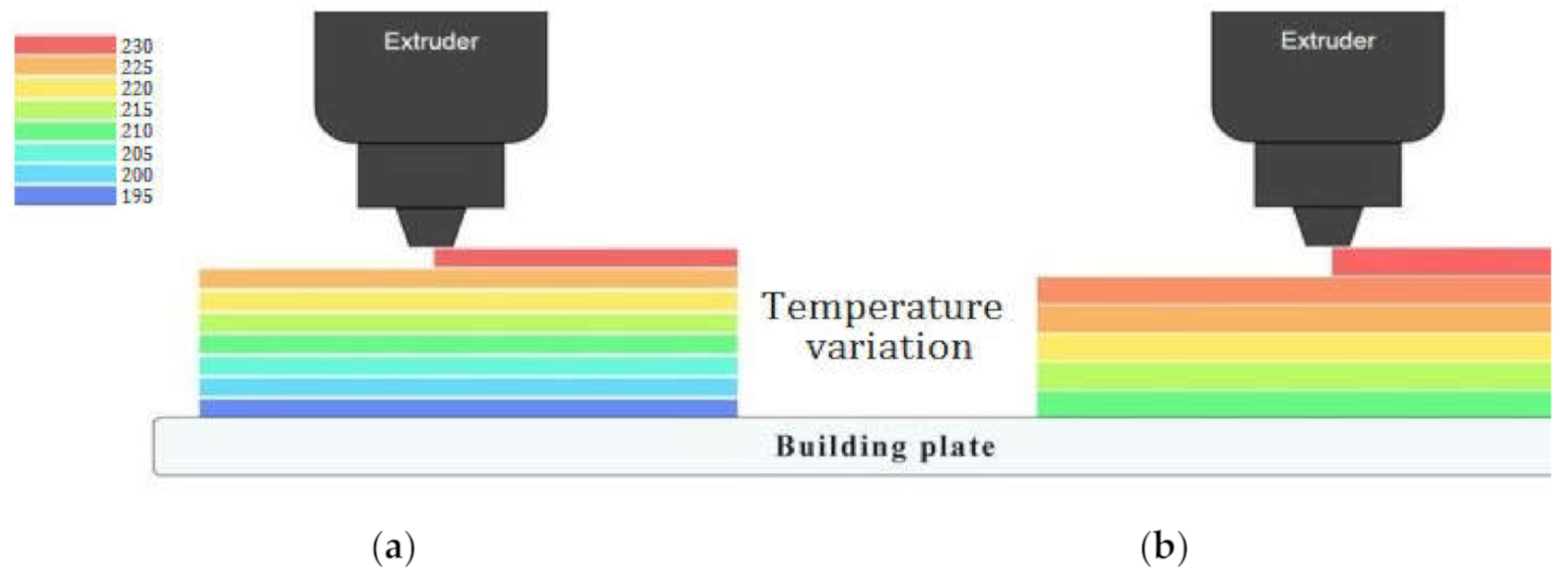 Polymers 13 03219 g008