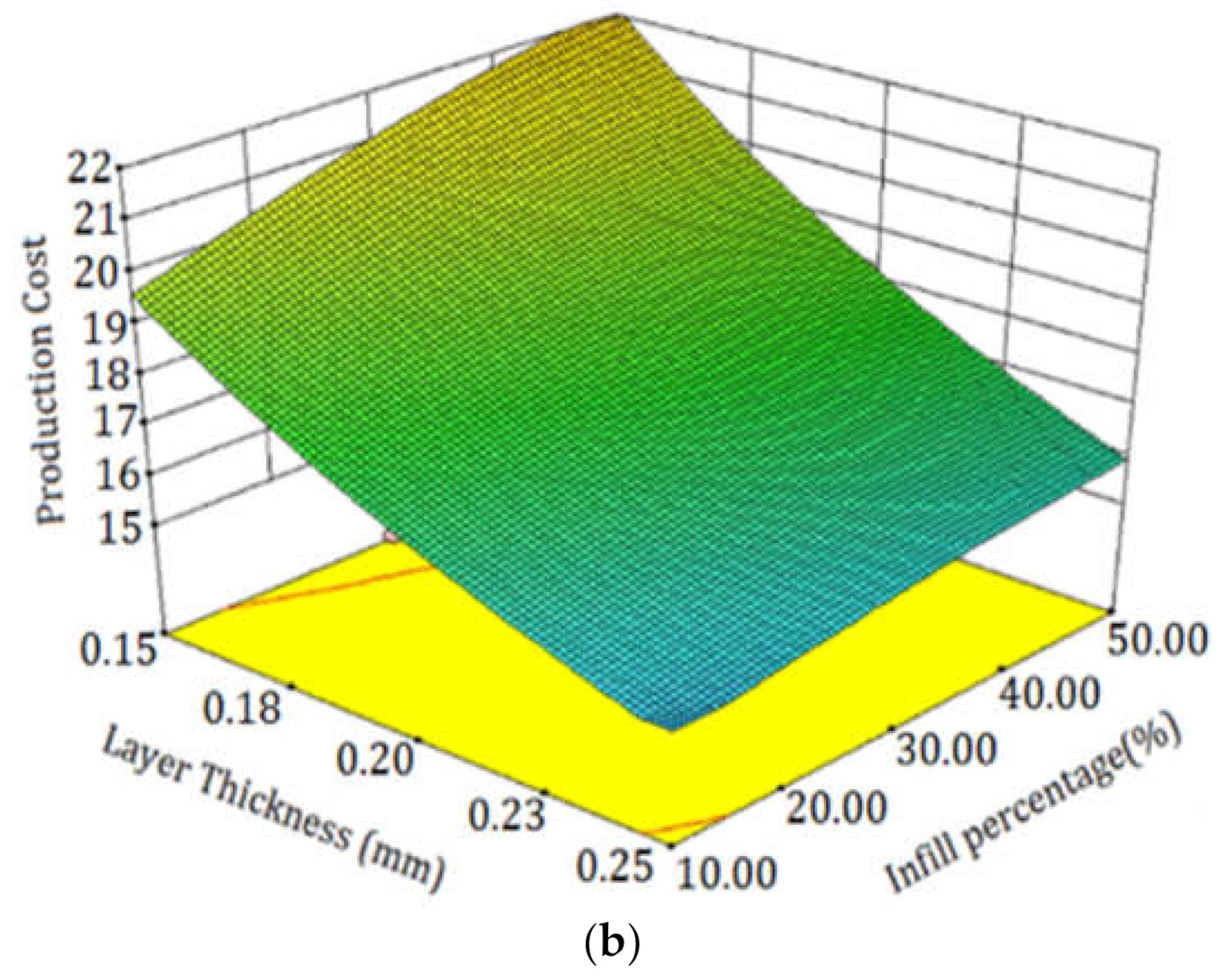 Polymers 13 03219 g011b