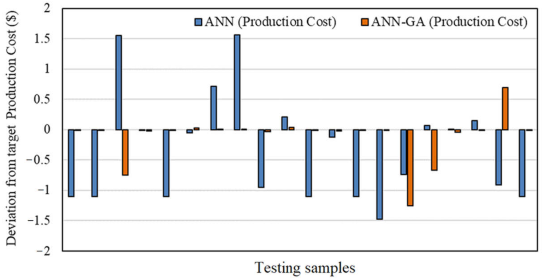 Polymers 13 03219 g013b
