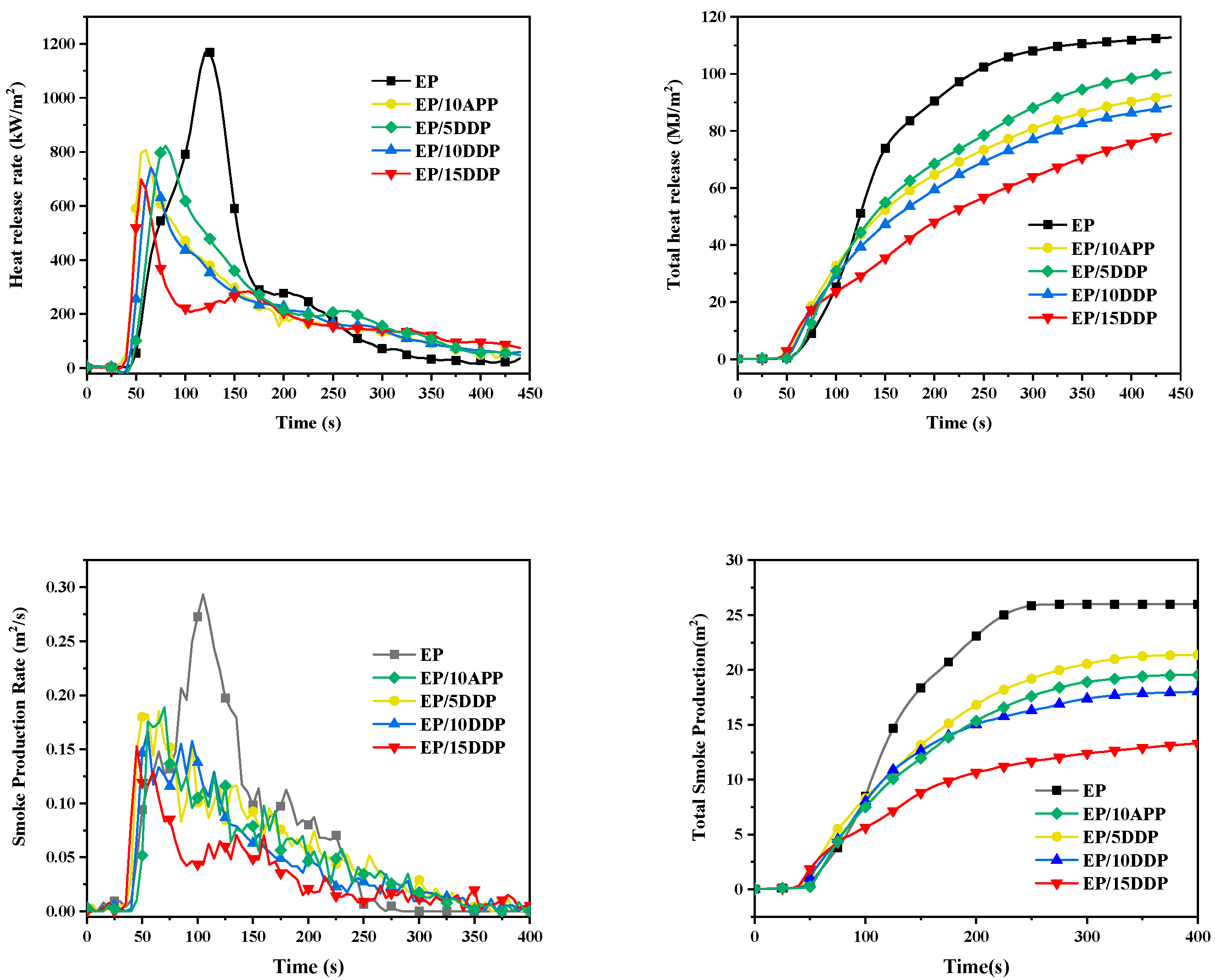 Polymers 13 03221 g010