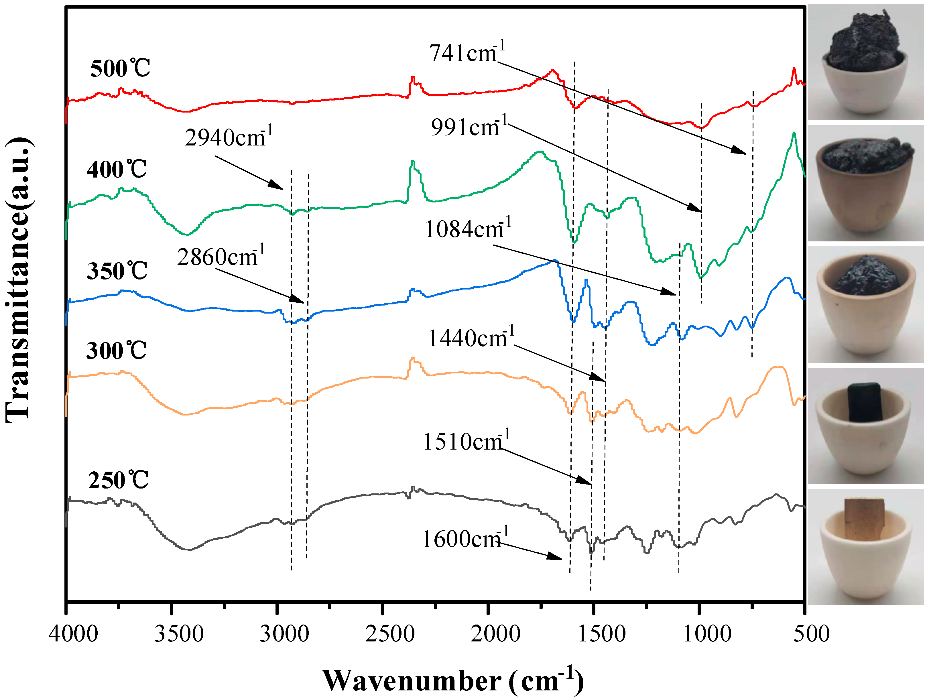 Polymers 13 03221 g013