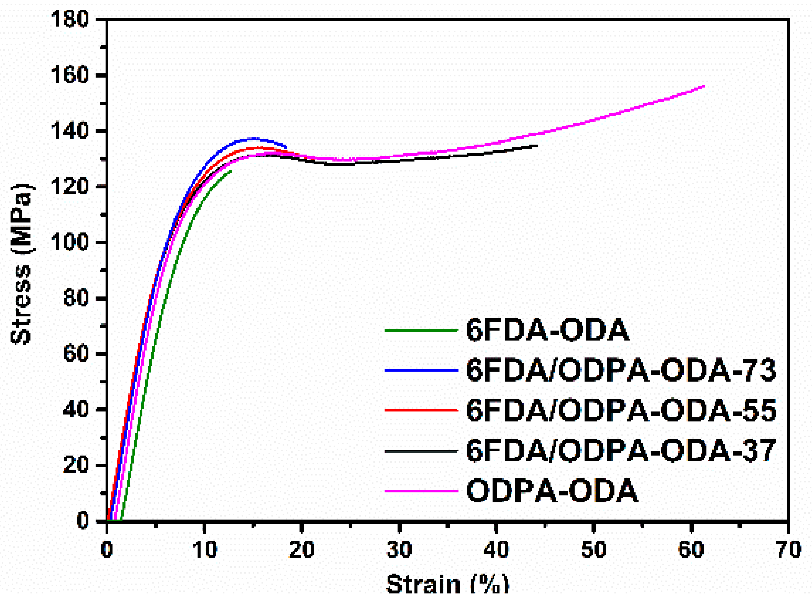 Polymers 13 03222 g010