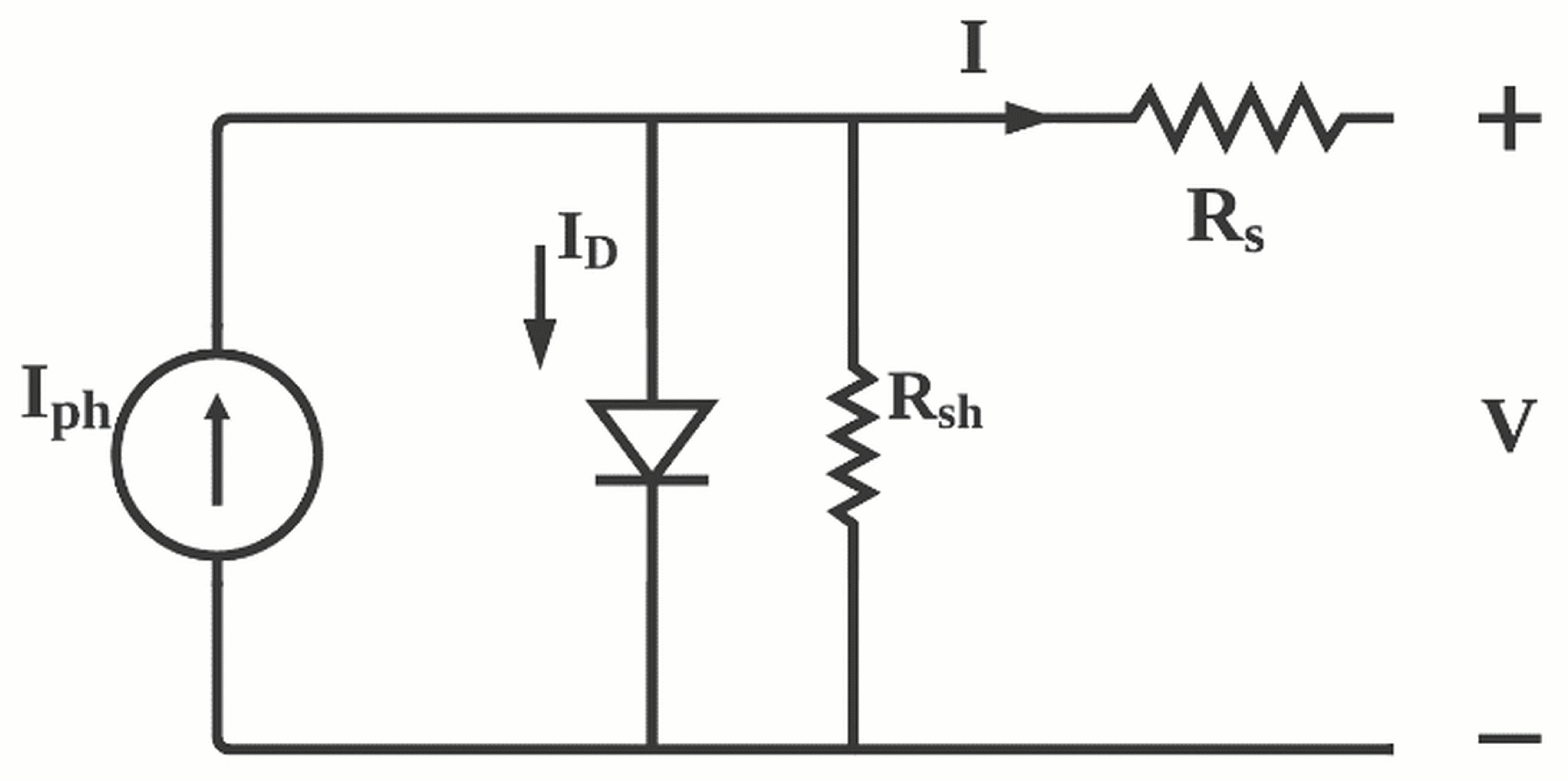 Polymers 13 03224 g001 Polymers 13 03224 g001