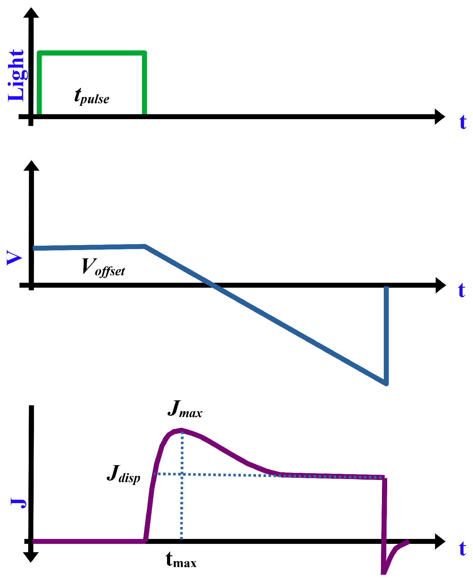 Polymers 13 03224 g004 Polymers 13 03224 g004