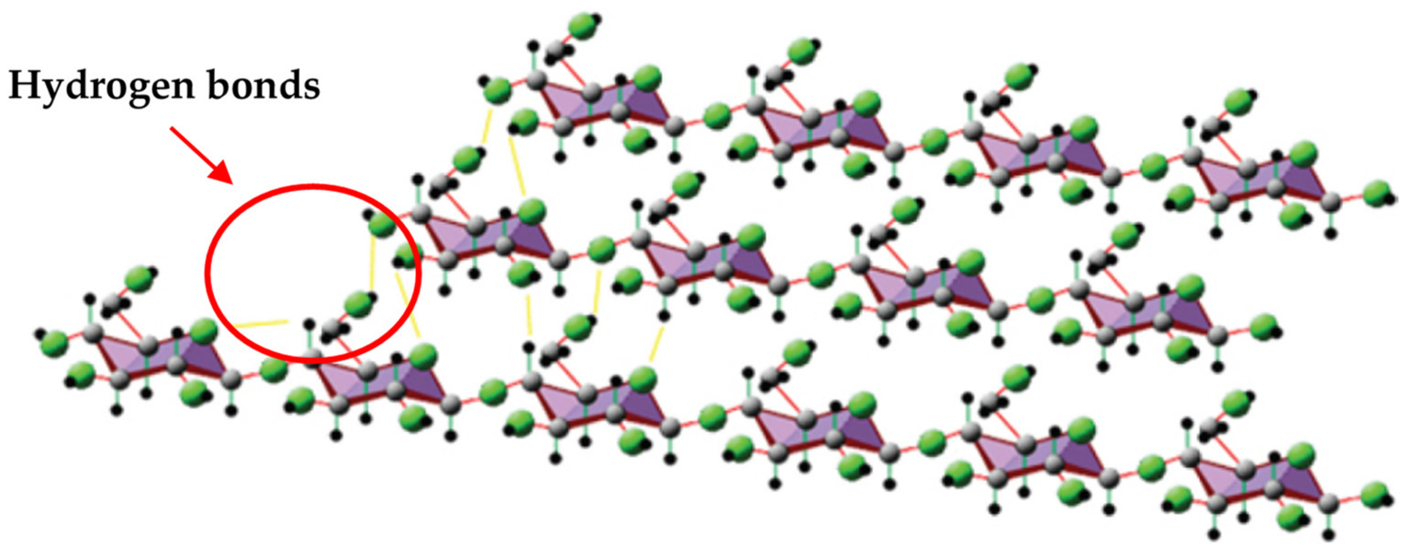 Polymers 13 03227 g013