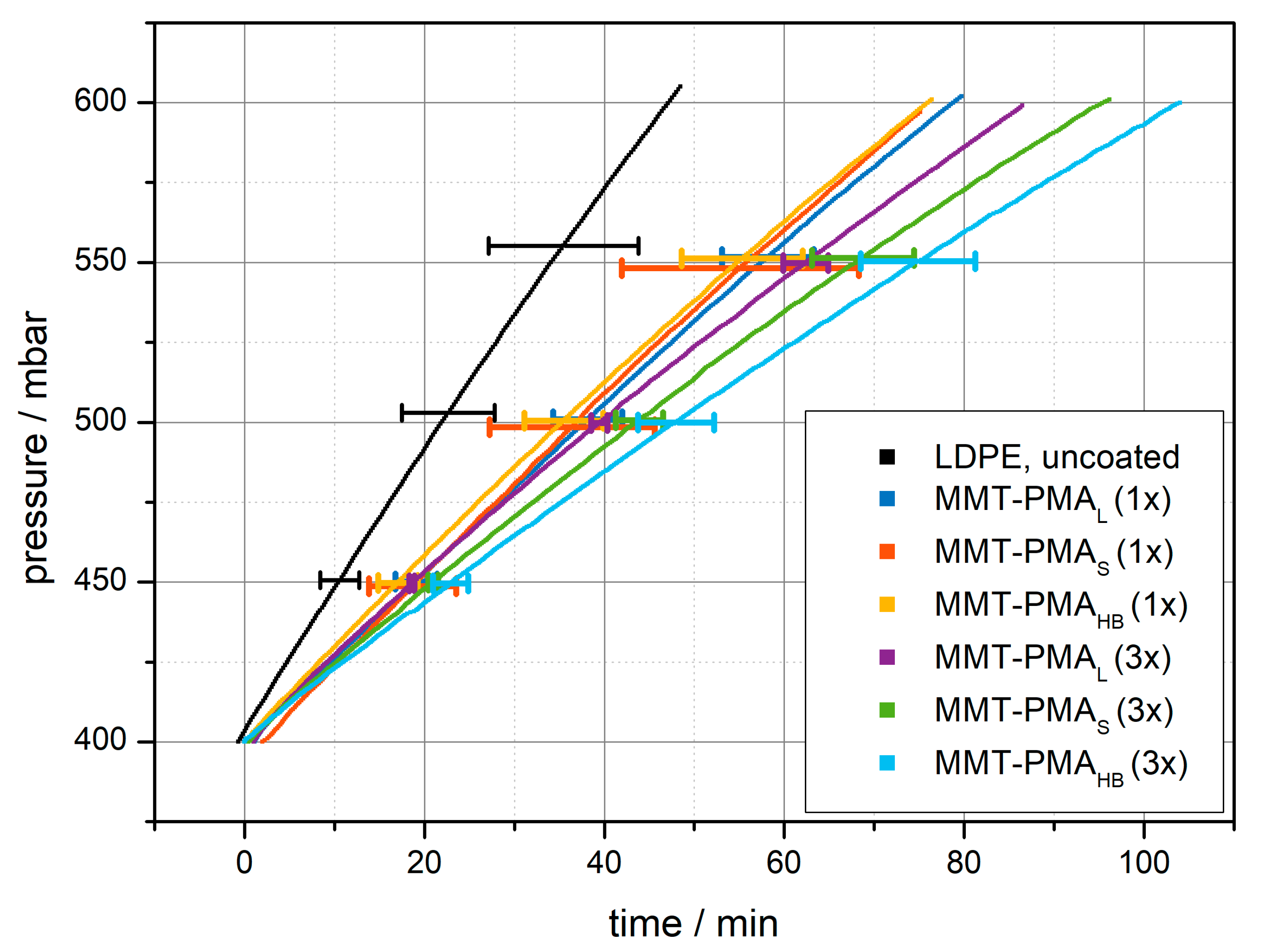 Polymers 13 03228 g002 550