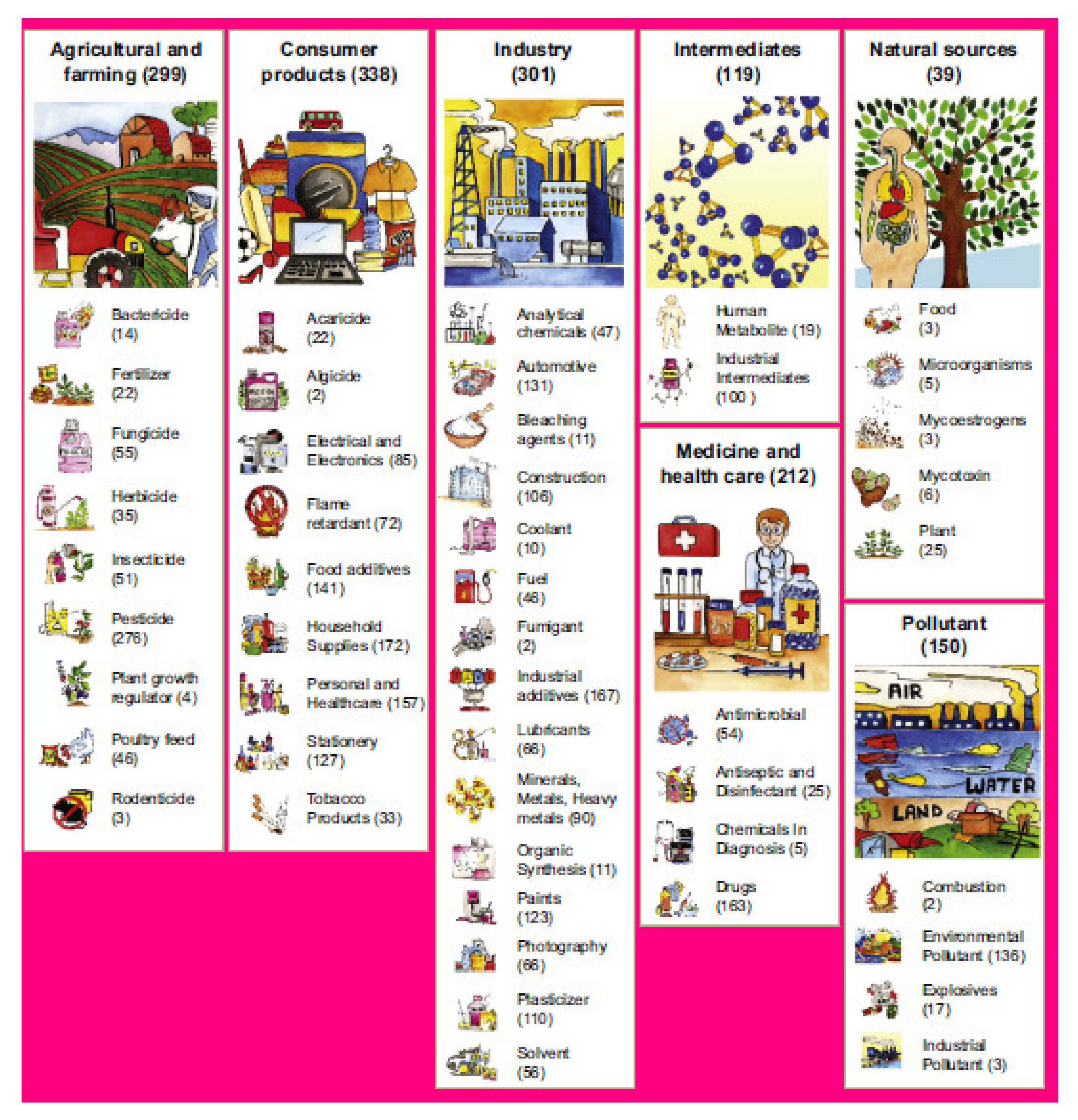 Polymers 13 03229 g001 Polymers 13 03229 g001