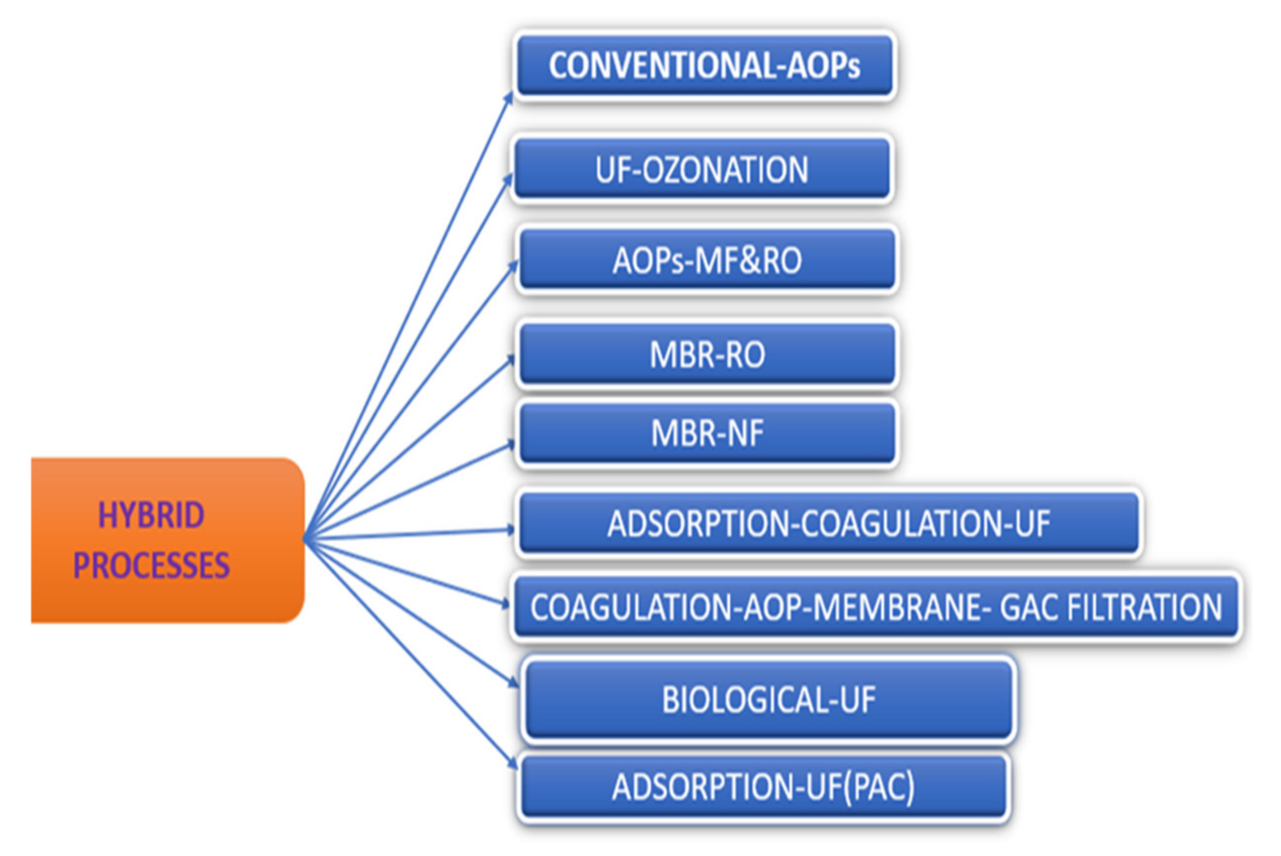 Polymers 13 03229 g004 Polymers 13 03229 g004