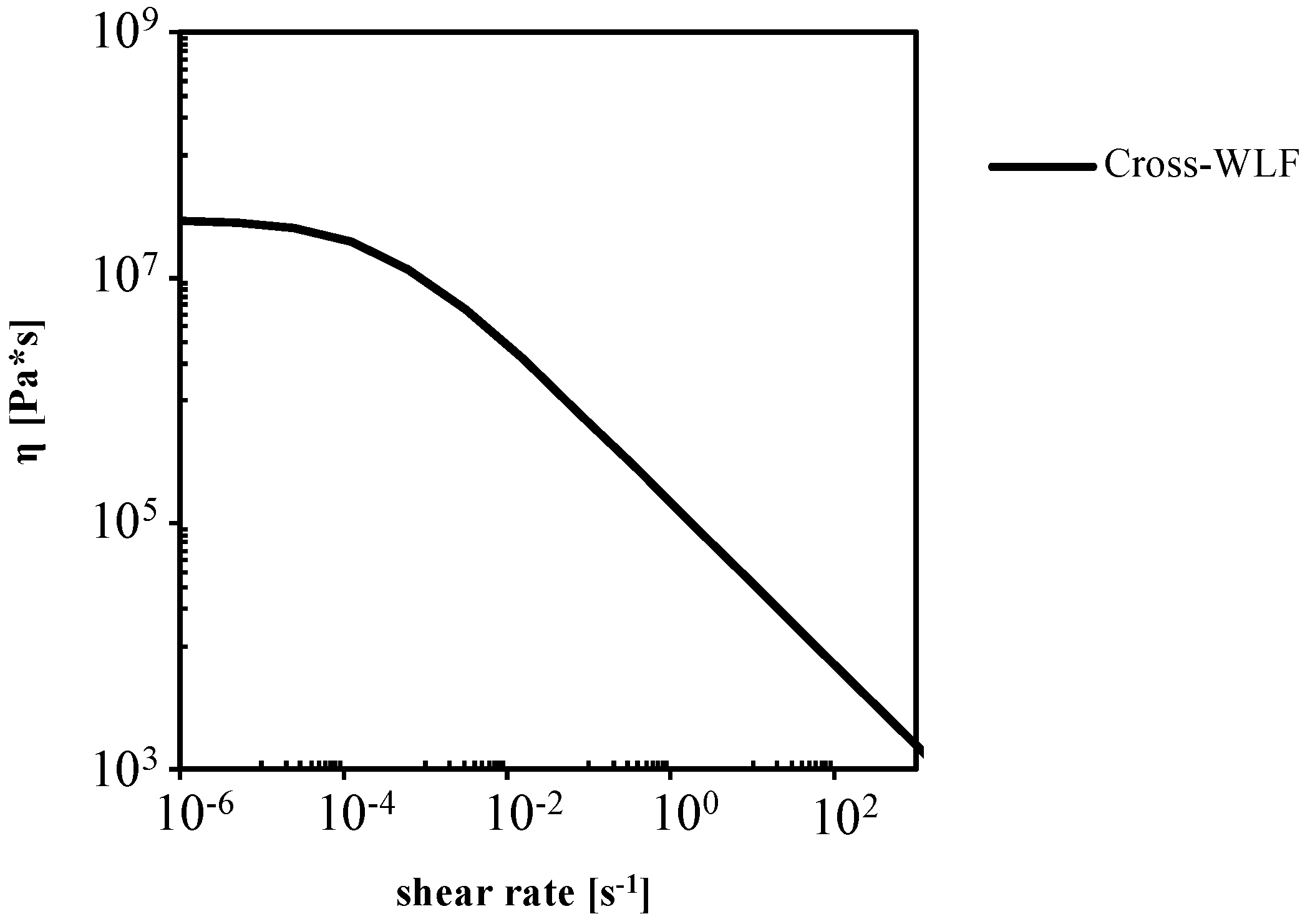 Polymers 13 03236 g011 550