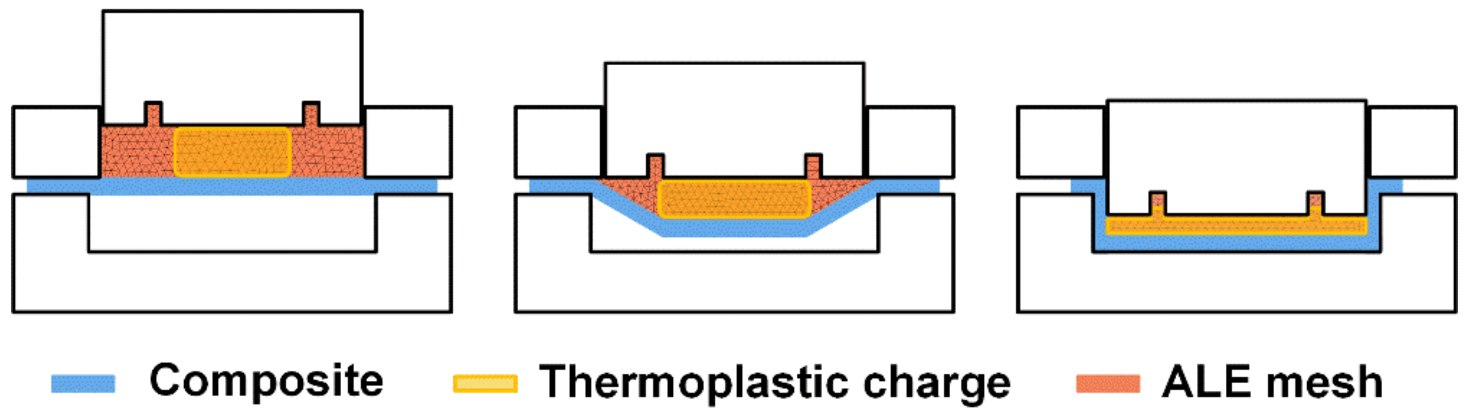 Polymers 13 03237 g002 550