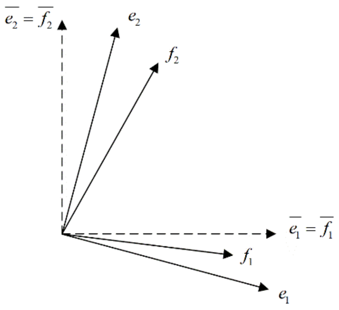 Polymers 13 03237 g003 550
